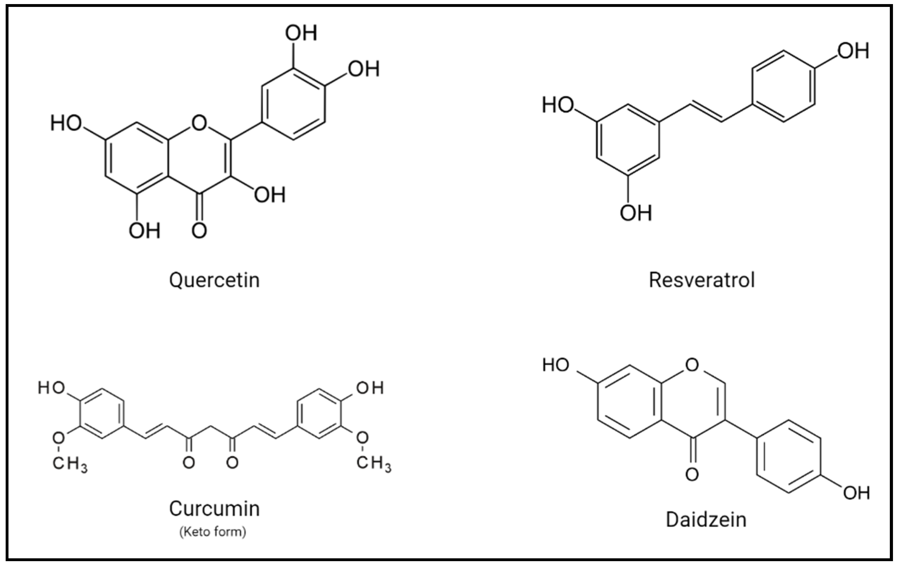Molecules 26 03407 g001