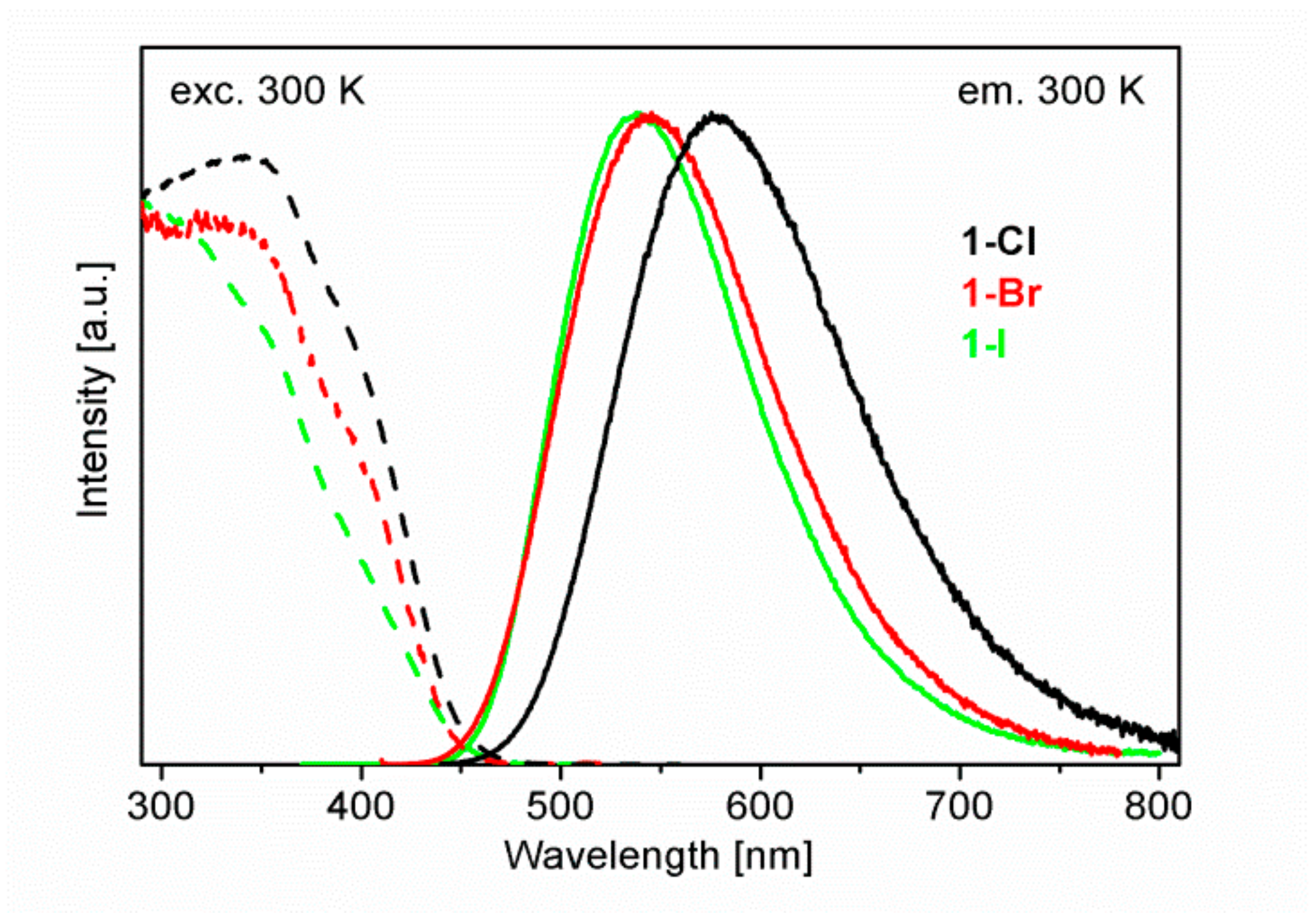 Molecules 26 03415 g004