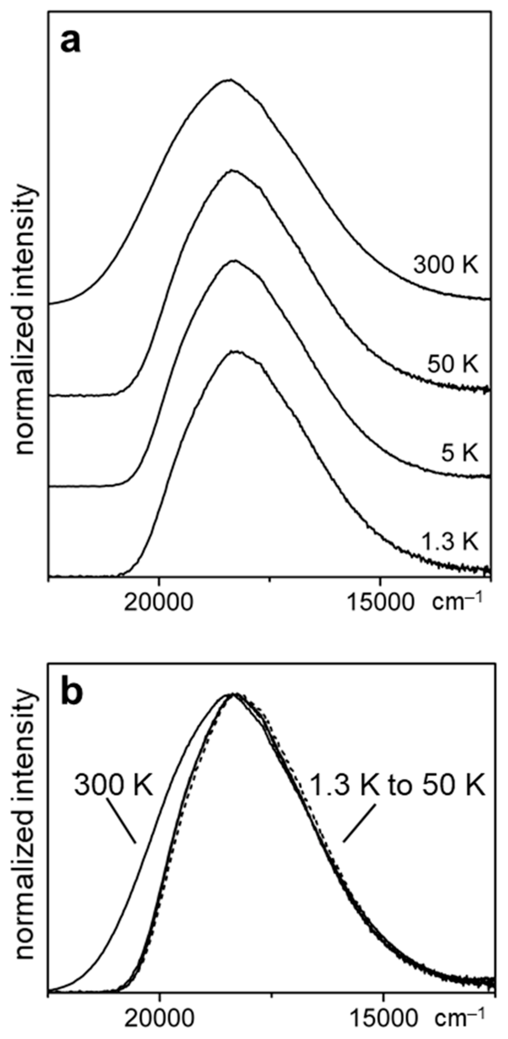 Molecules 26 03415 g005