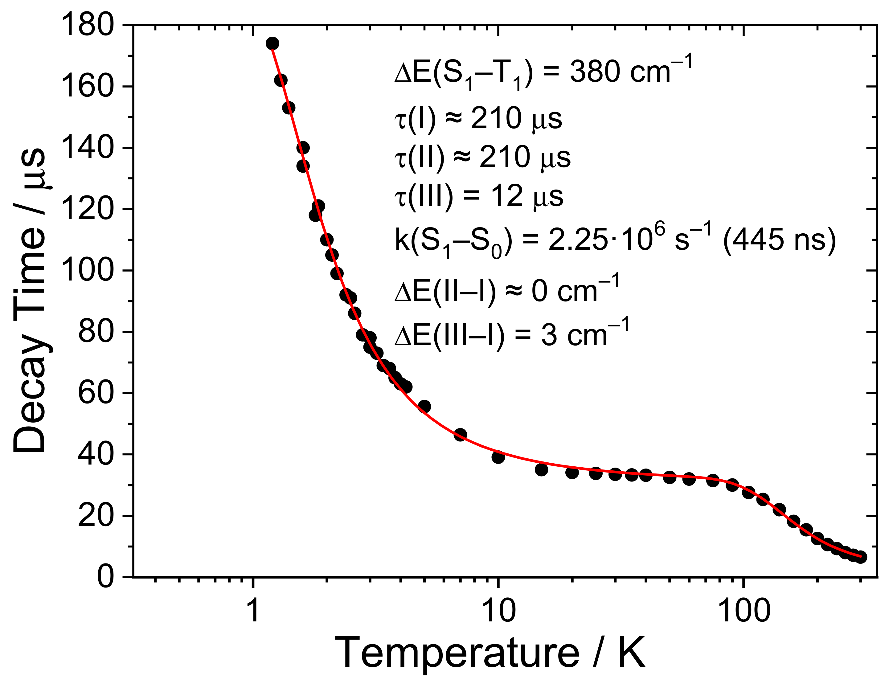 Molecules 26 03415 g007