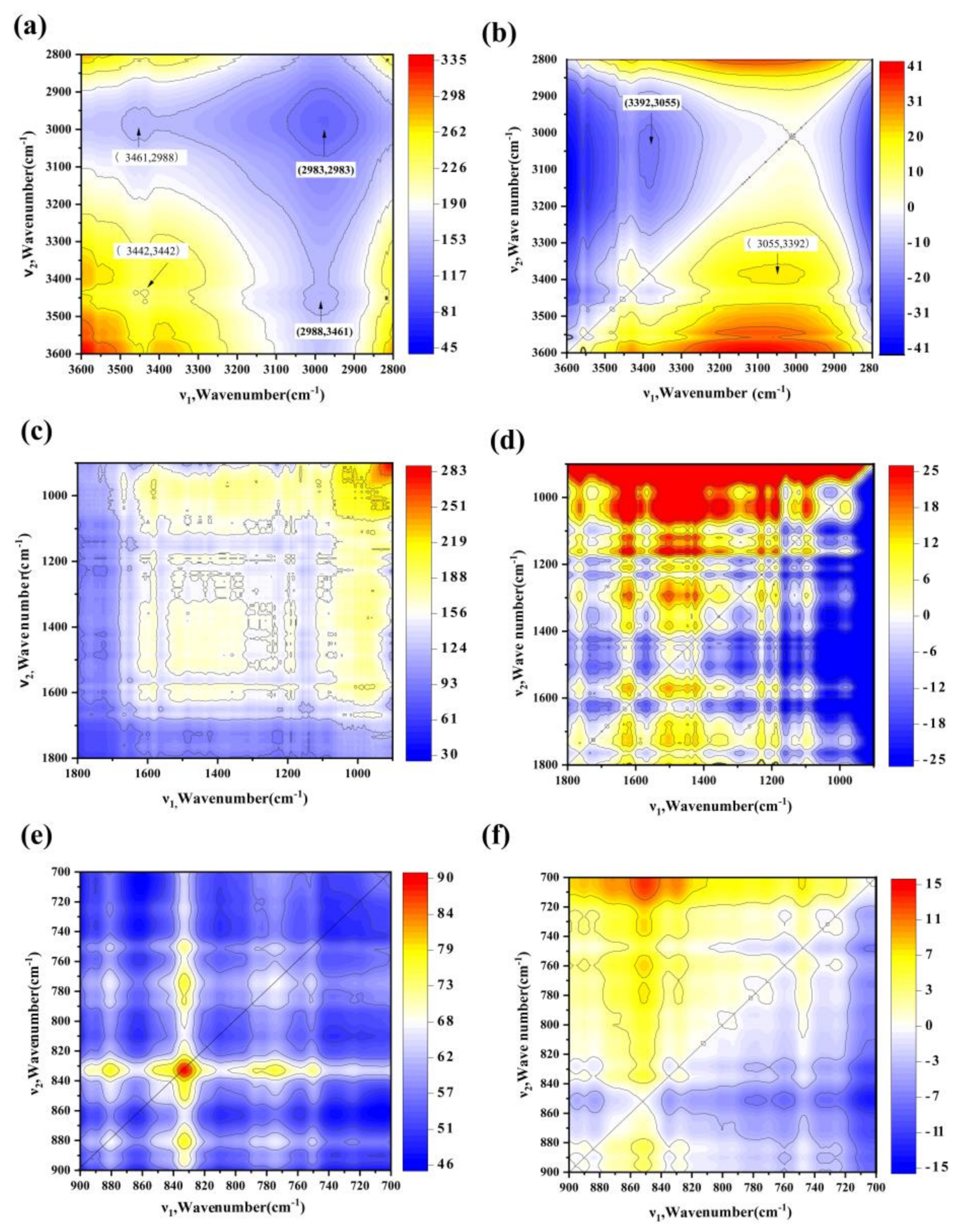 Molecules 26 03416 g002