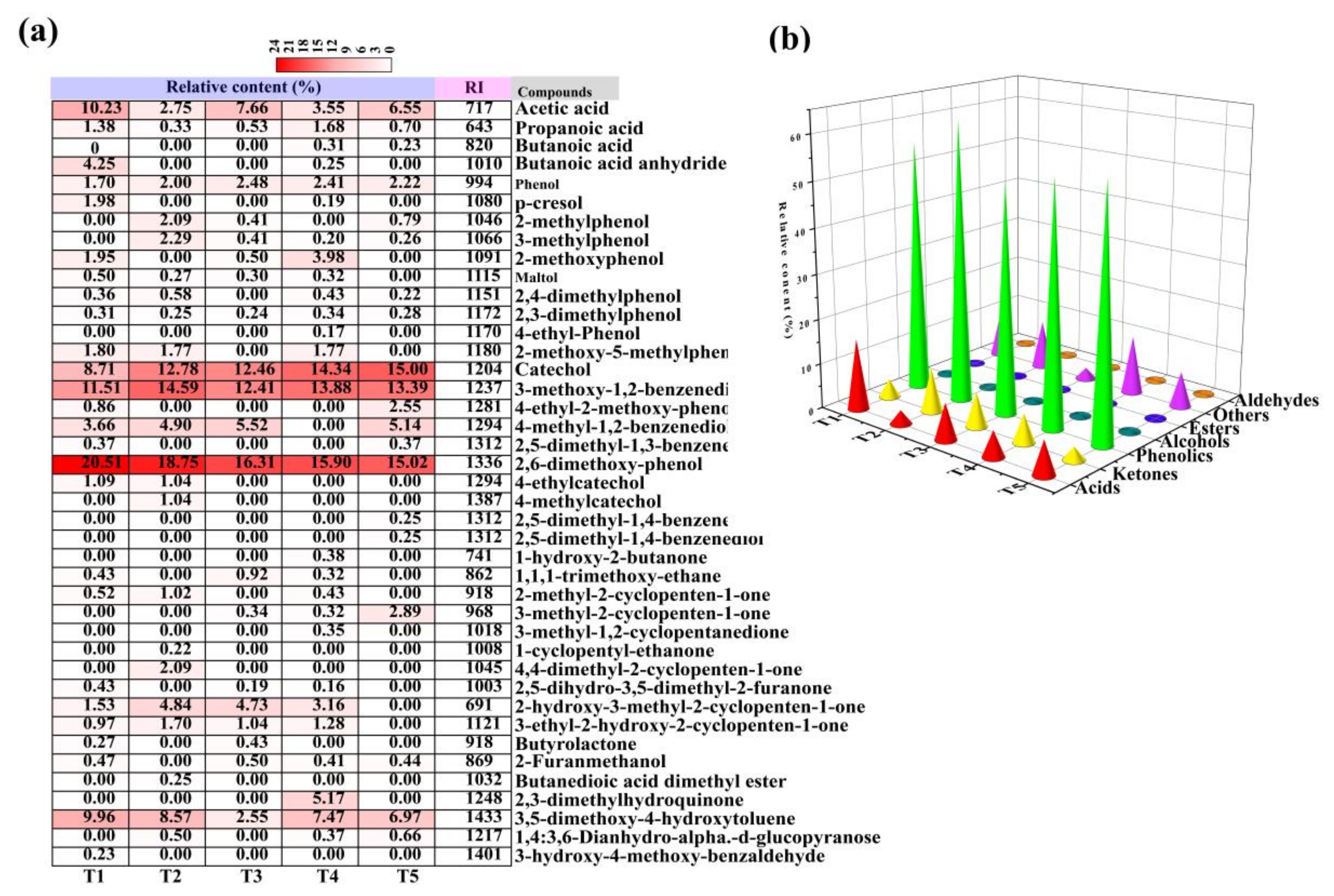 Molecules 26 03416 g004