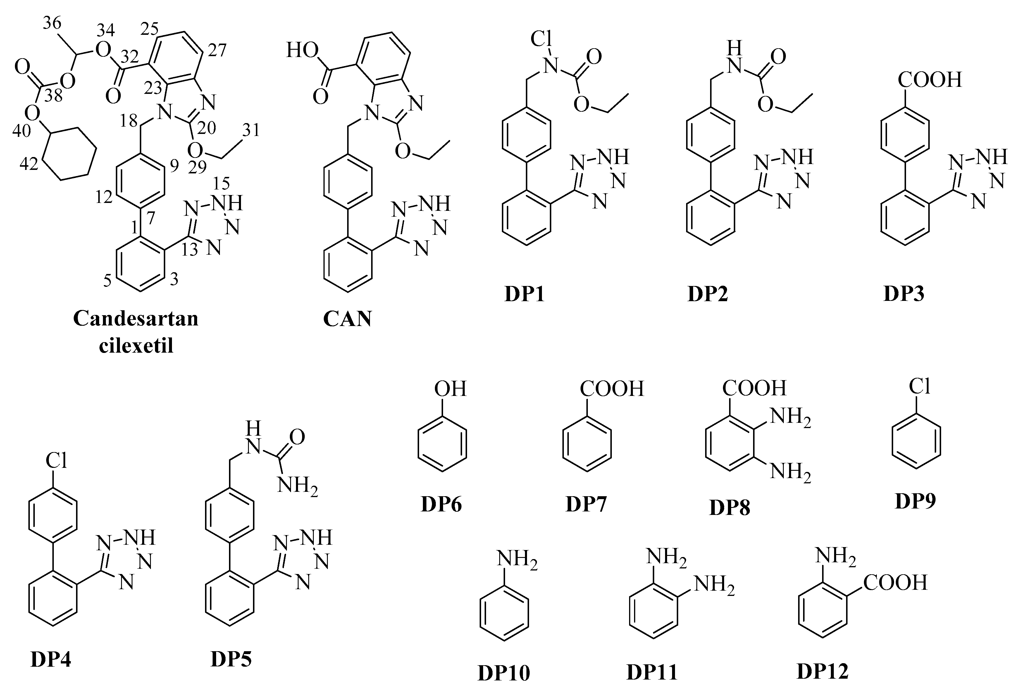 Molecules 26 03422 g001 Molecules 26 03422 g001