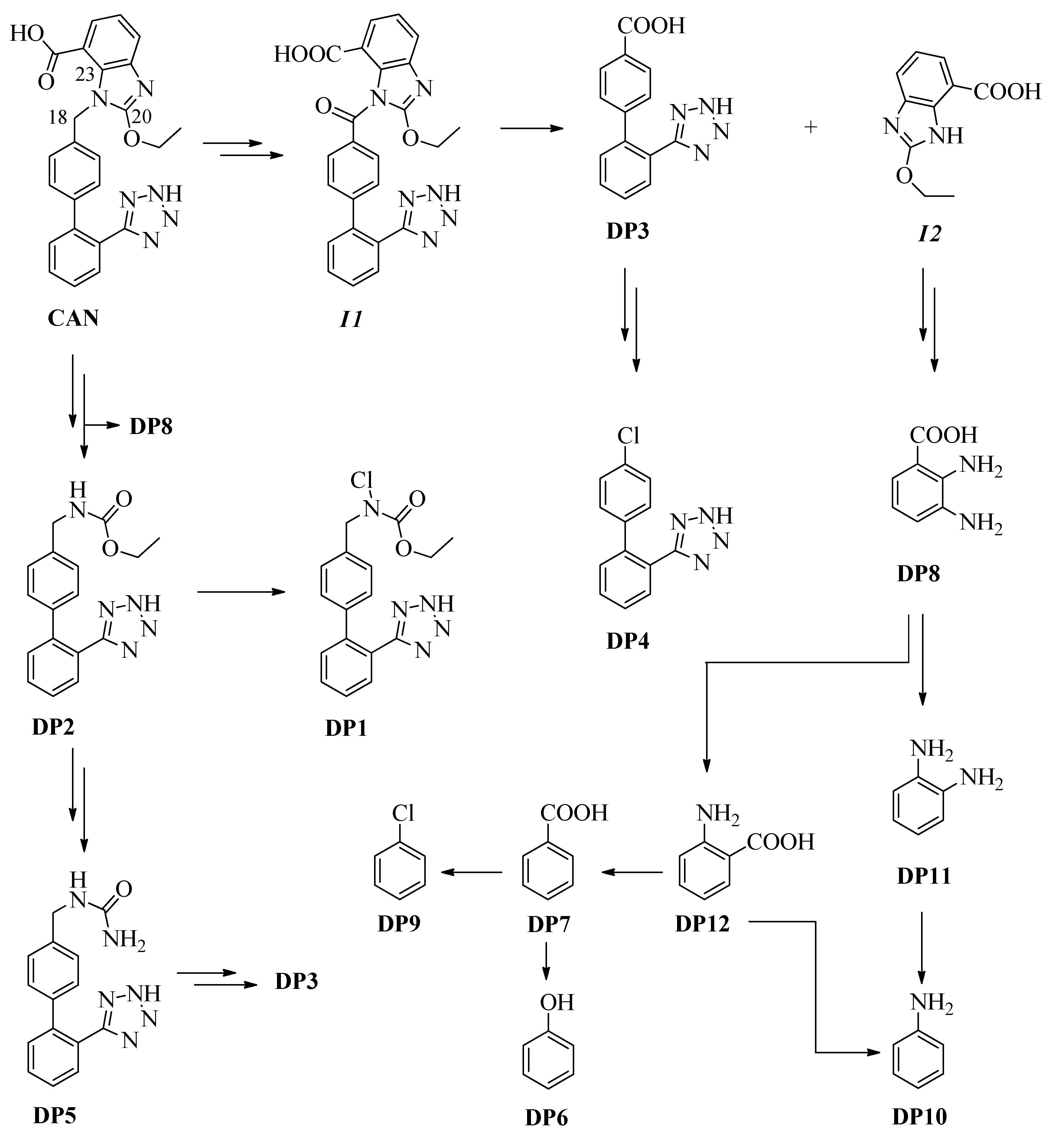 Molecules 26 03422 g002 Molecules 26 03422 g002