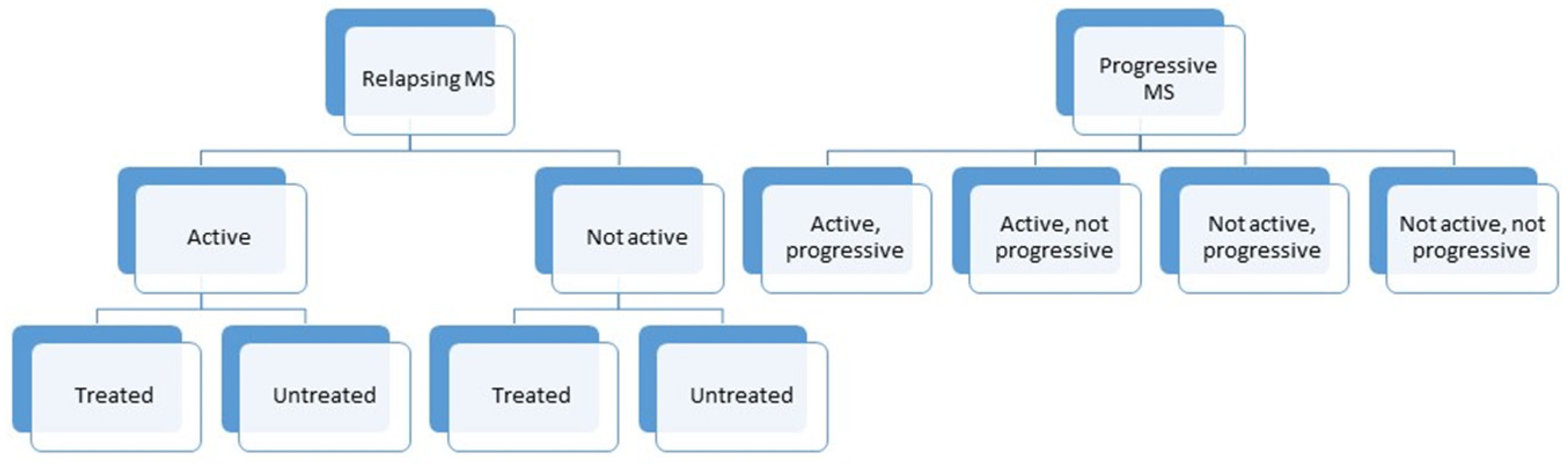 Molecules 26 03423 g001 Molecules 26 03423 g001