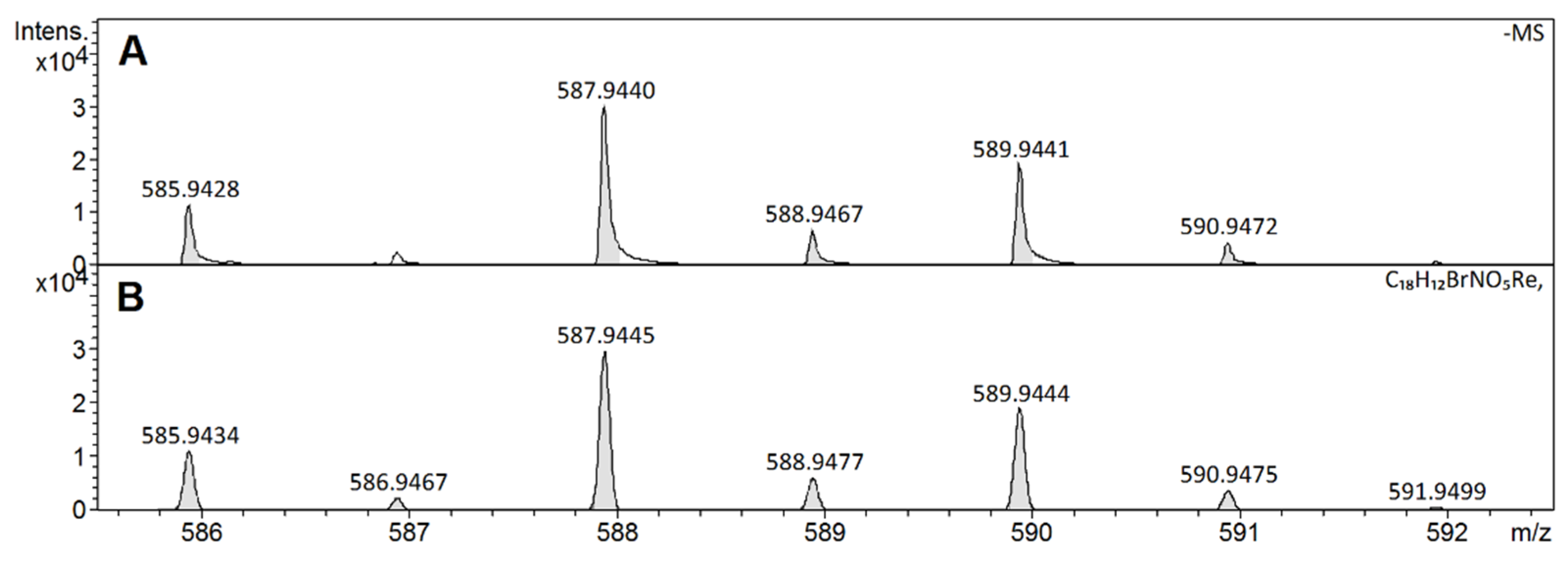 Molecules 26 03427 g004 Molecules 26 03427 g004