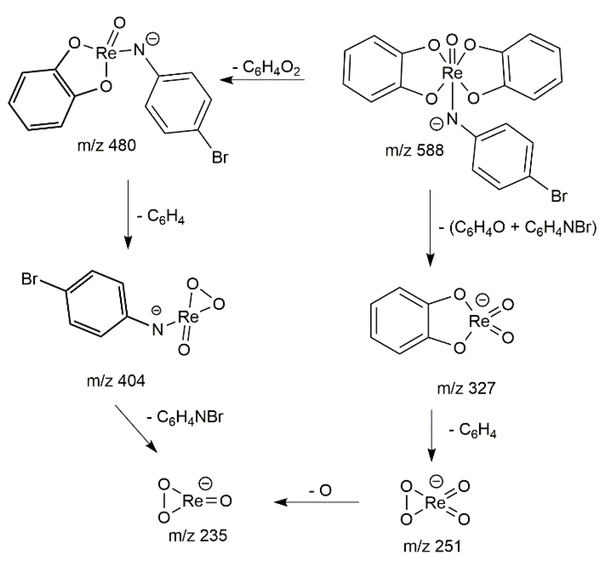 Molecules 26 03427 g007 Molecules 26 03427 g007