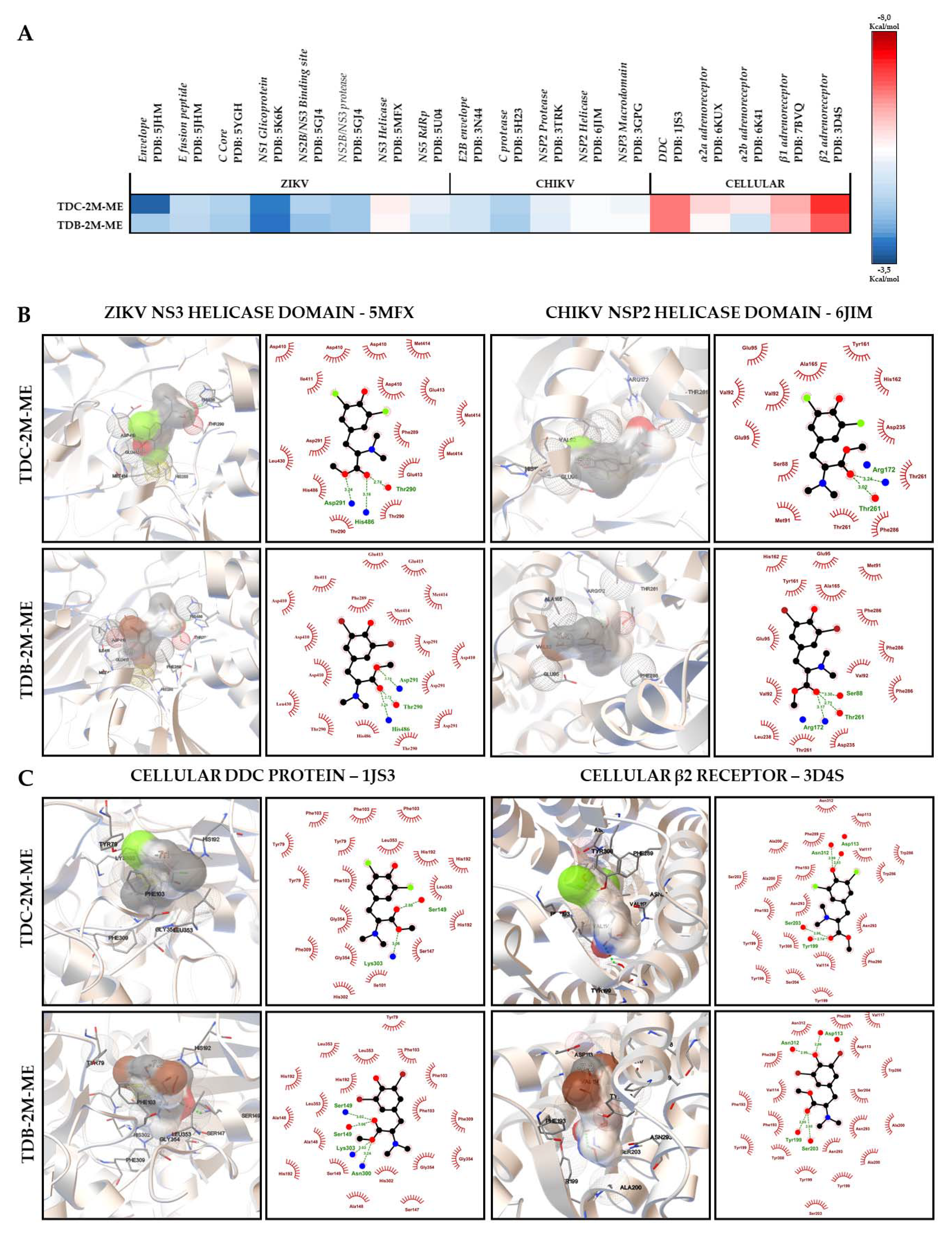 Molecules 26 03430 g007