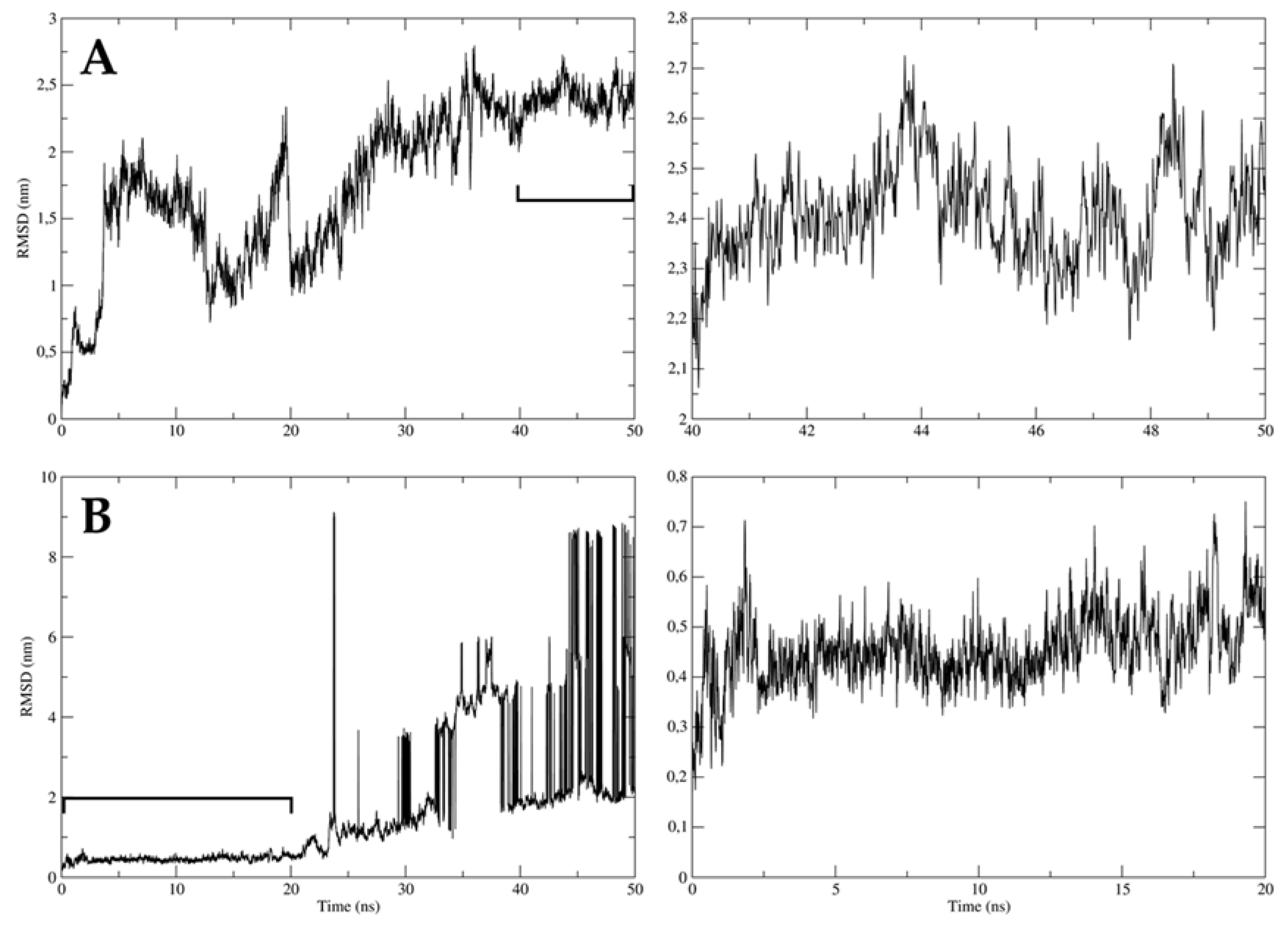 Molecules 26 03430 g008