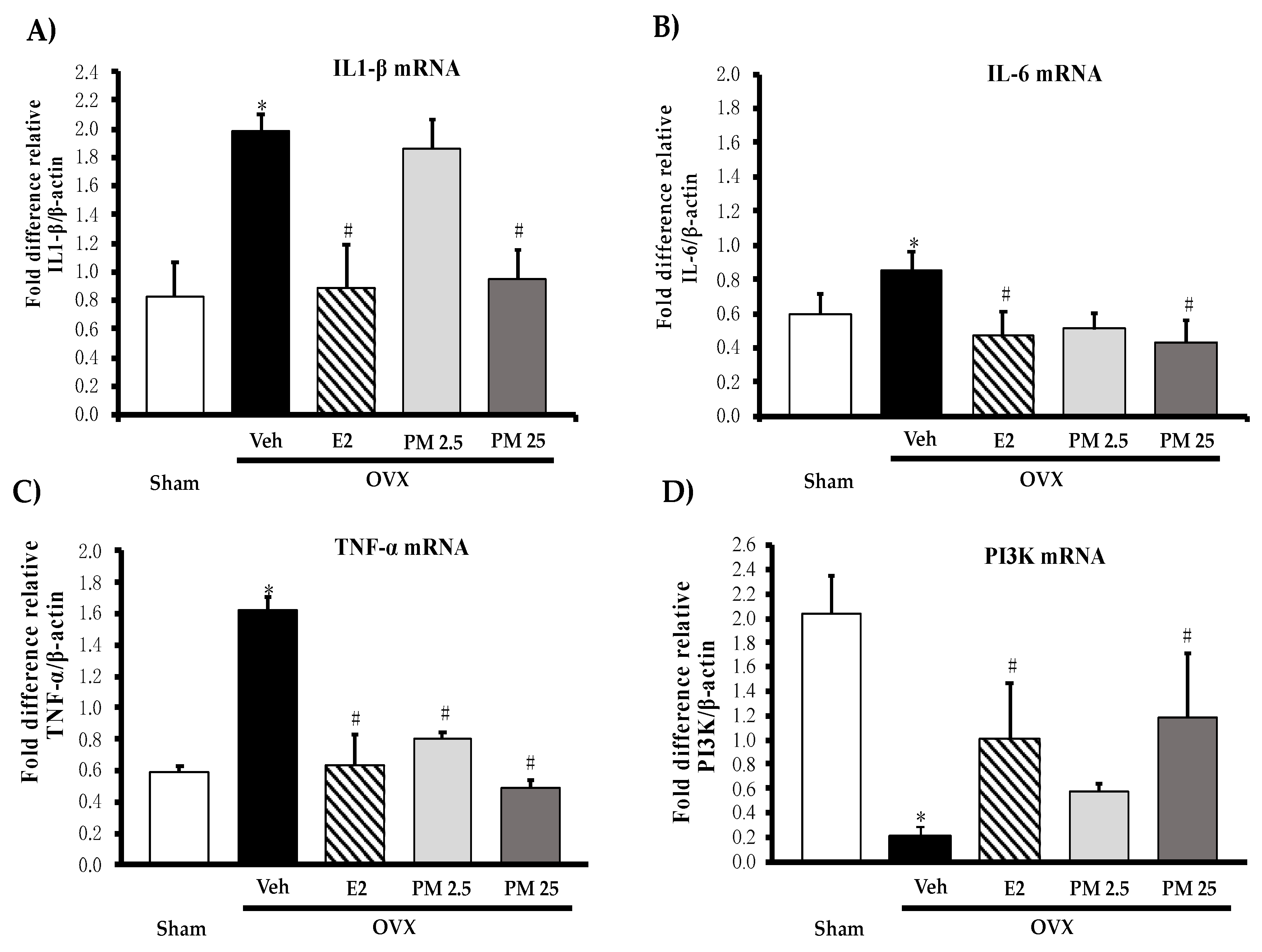 Molecules 26 03442 g003