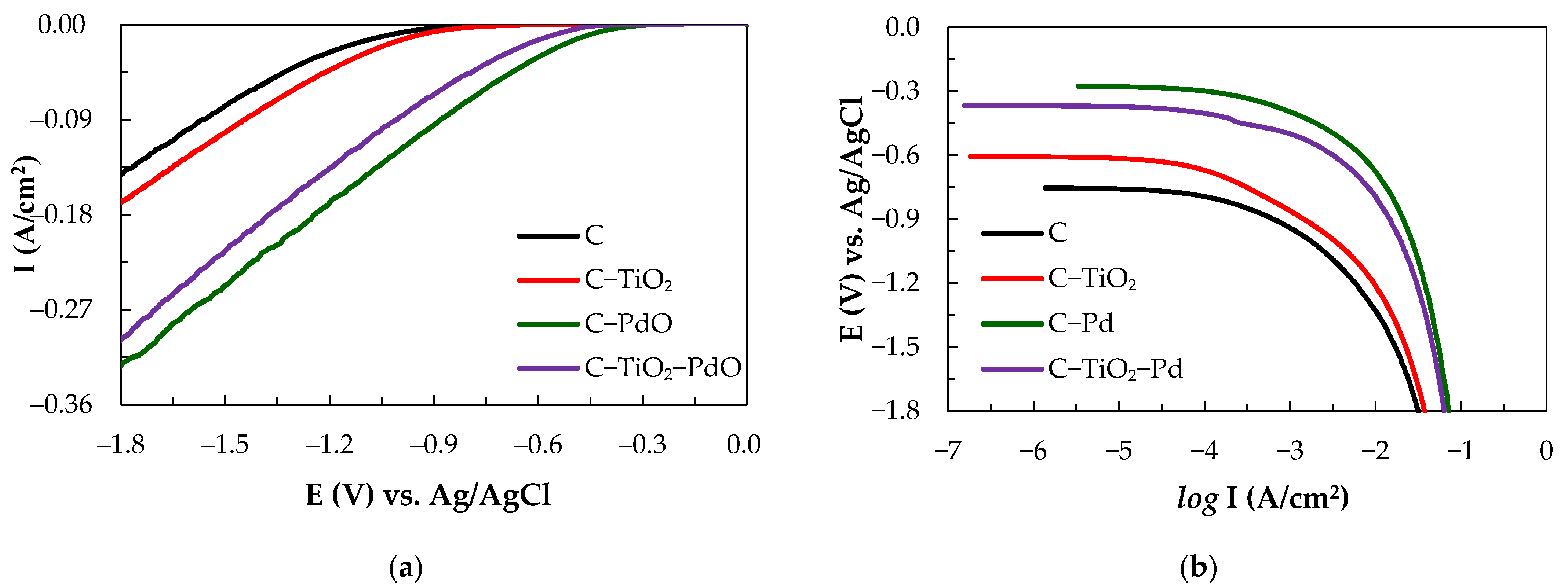 Molecules 26 03443 g001