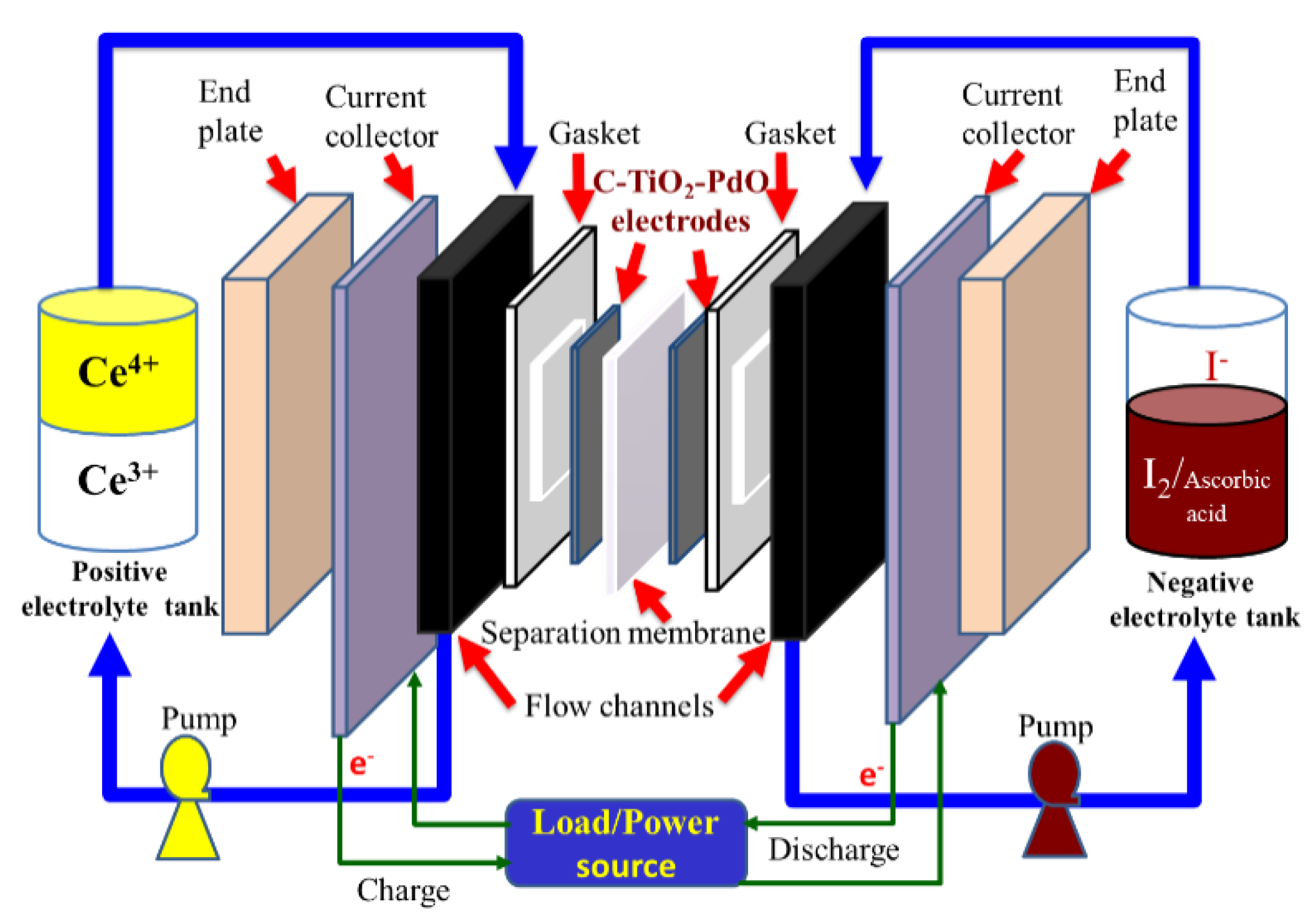 Molecules 26 03443 g005