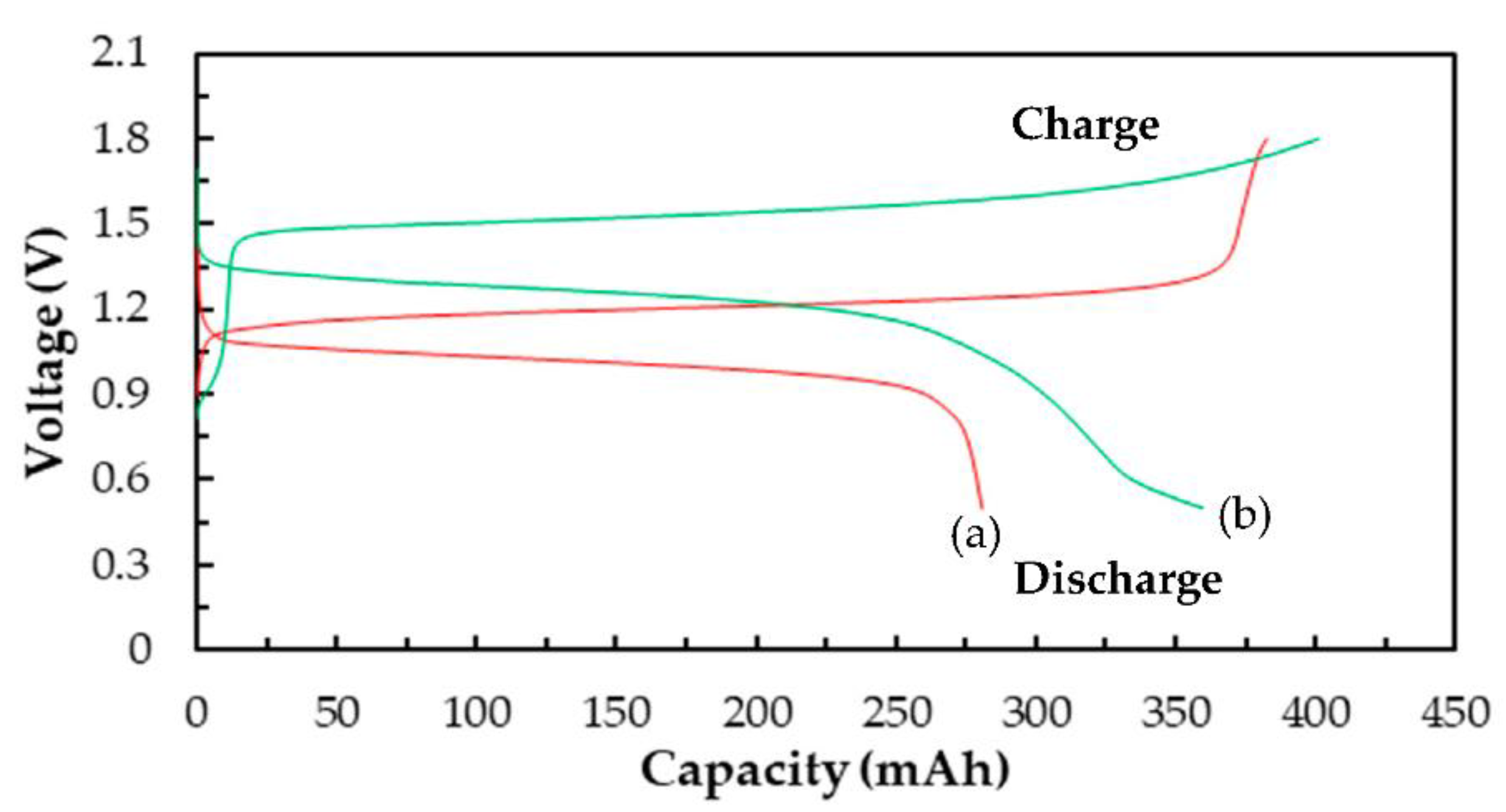 Molecules 26 03443 g009