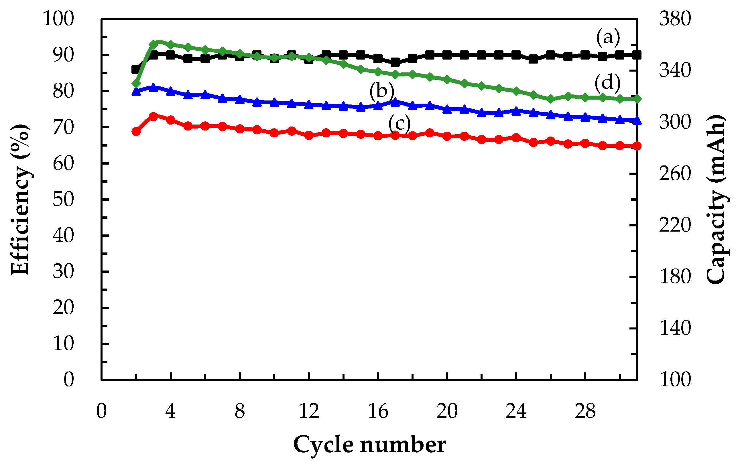 Molecules 26 03443 g010