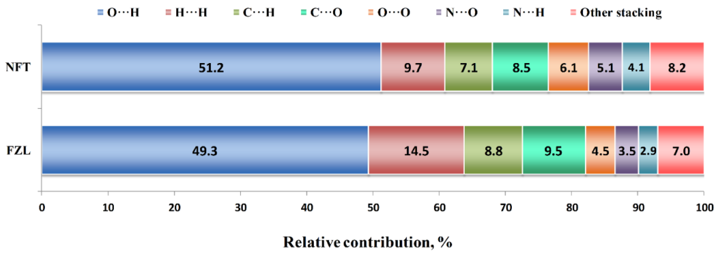 Molecules 26 03444 g003