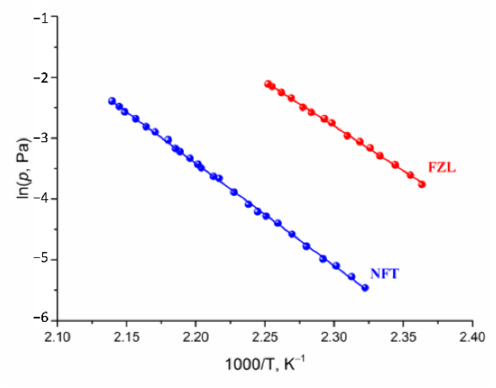 Molecules 26 03444 g005