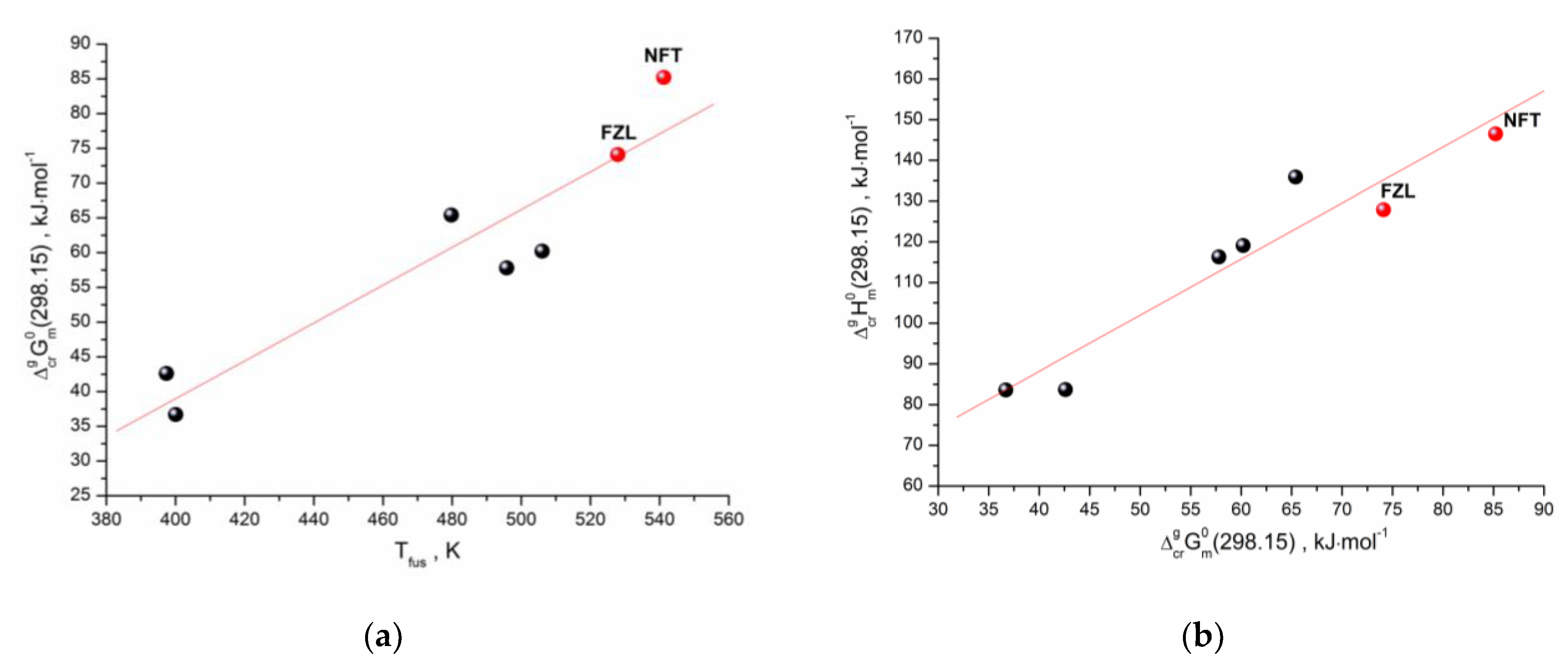 Molecules 26 03444 g006