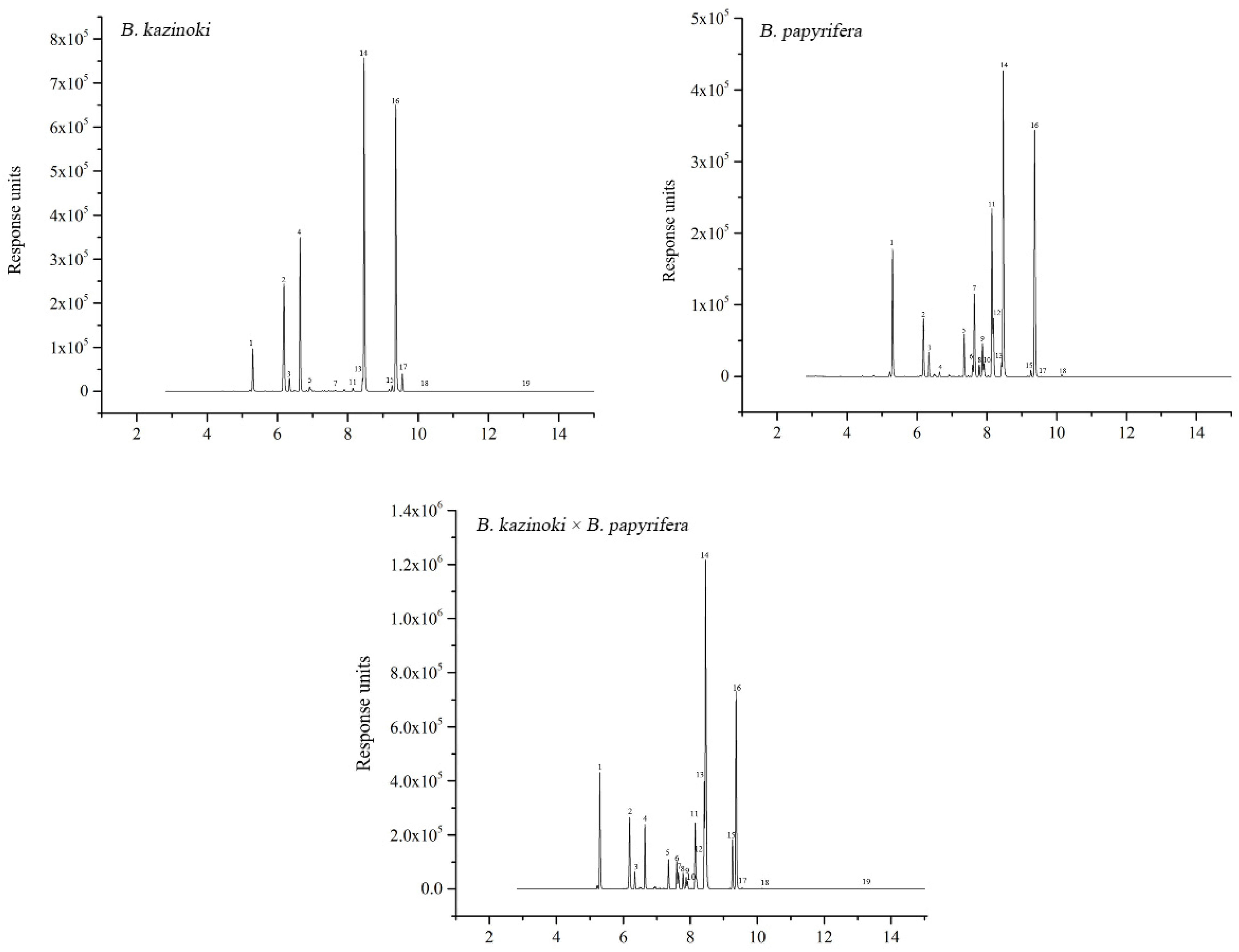 Molecules 26 03449 g004