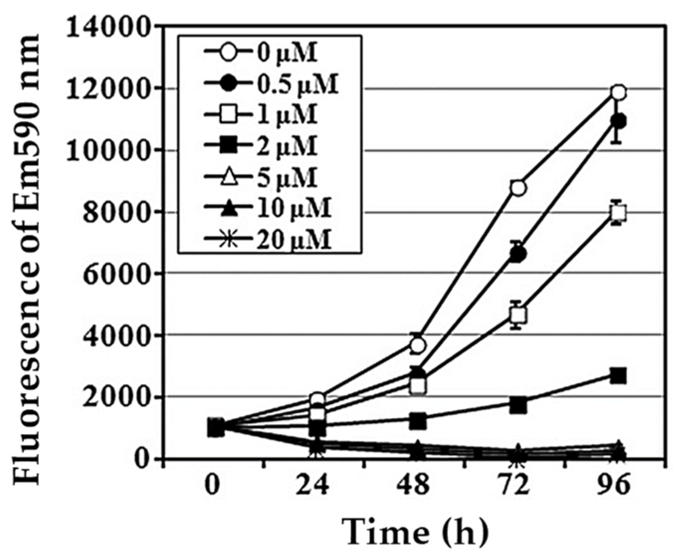 Molecules 26 03453 g005 Molecules 26 03453 g005