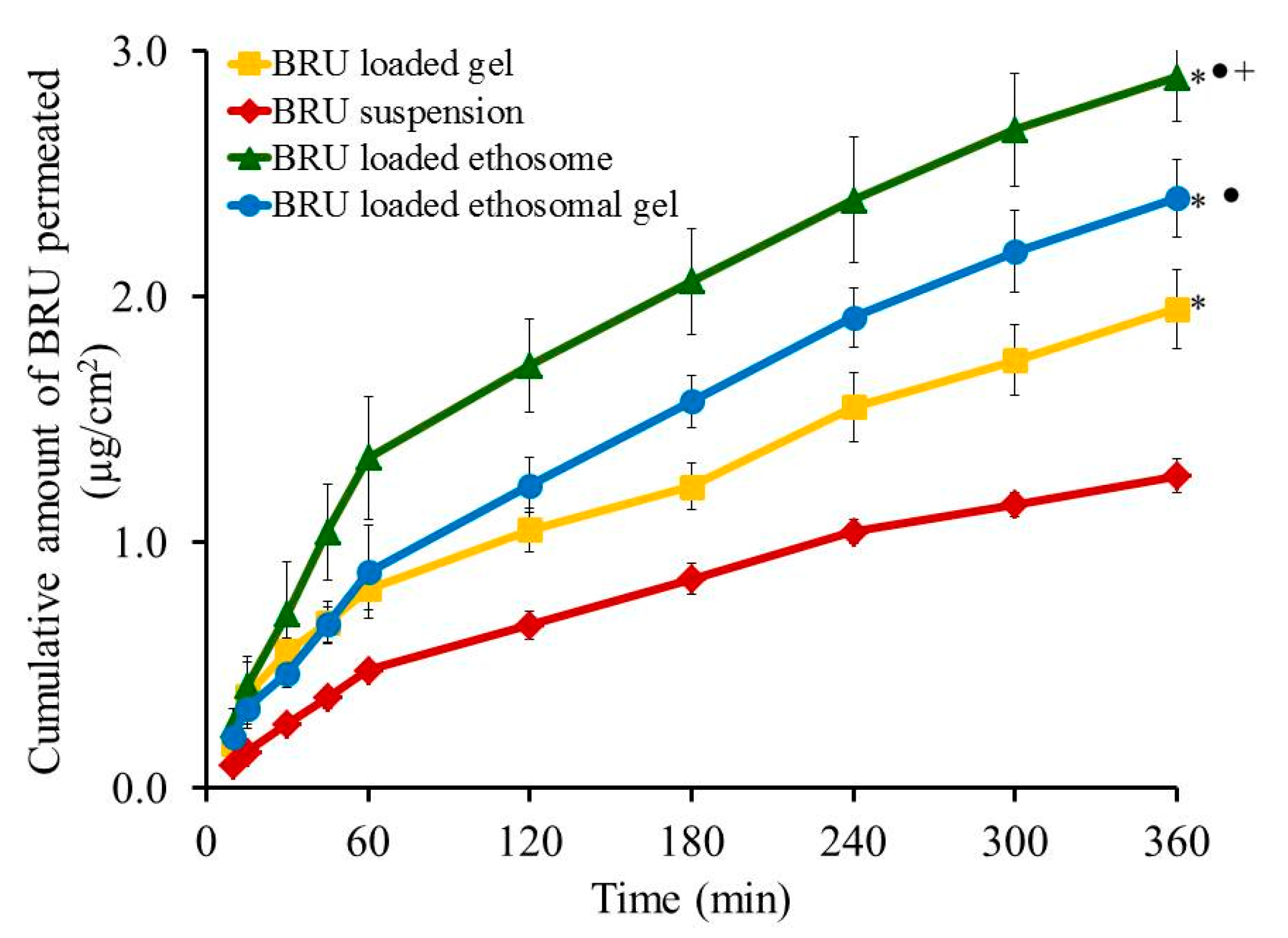 Molecules 26 03454 g008 Molecules 26 03454 g008