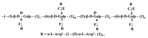 Molecules 26 03457 i004 Molecules 26 03457 i004