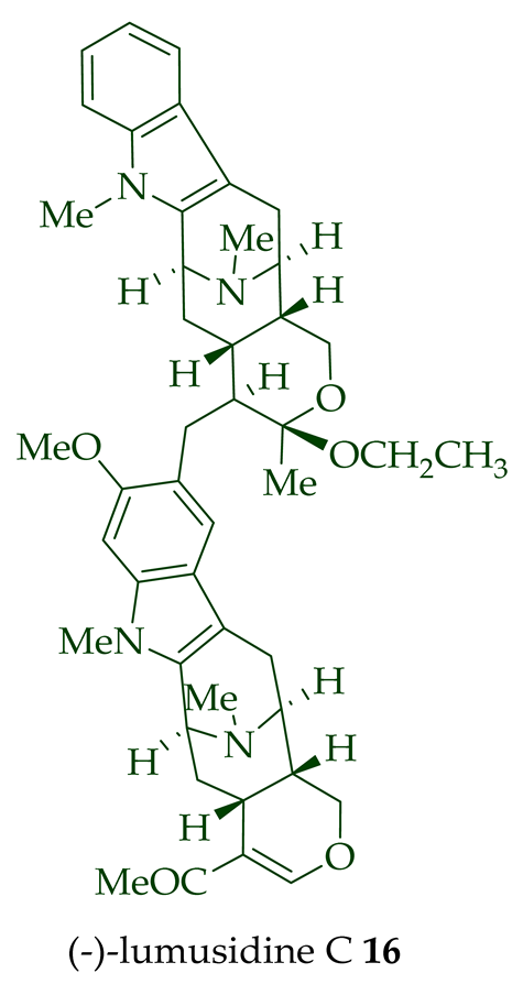 Molecules 26 03459 i015 Molecules 26 03459 i015