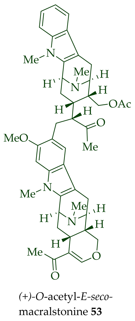 Molecules 26 03459 i020 Molecules 26 03459 i020