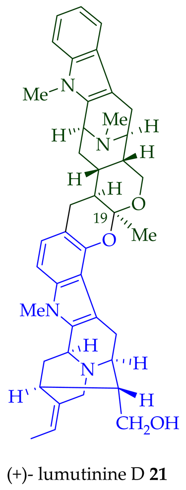 Molecules 26 03459 i033 Molecules 26 03459 i033