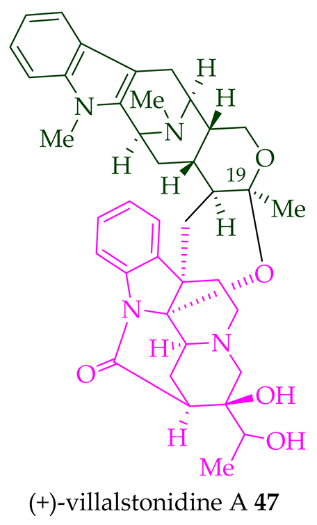 Molecules 26 03459 i042 Molecules 26 03459 i042