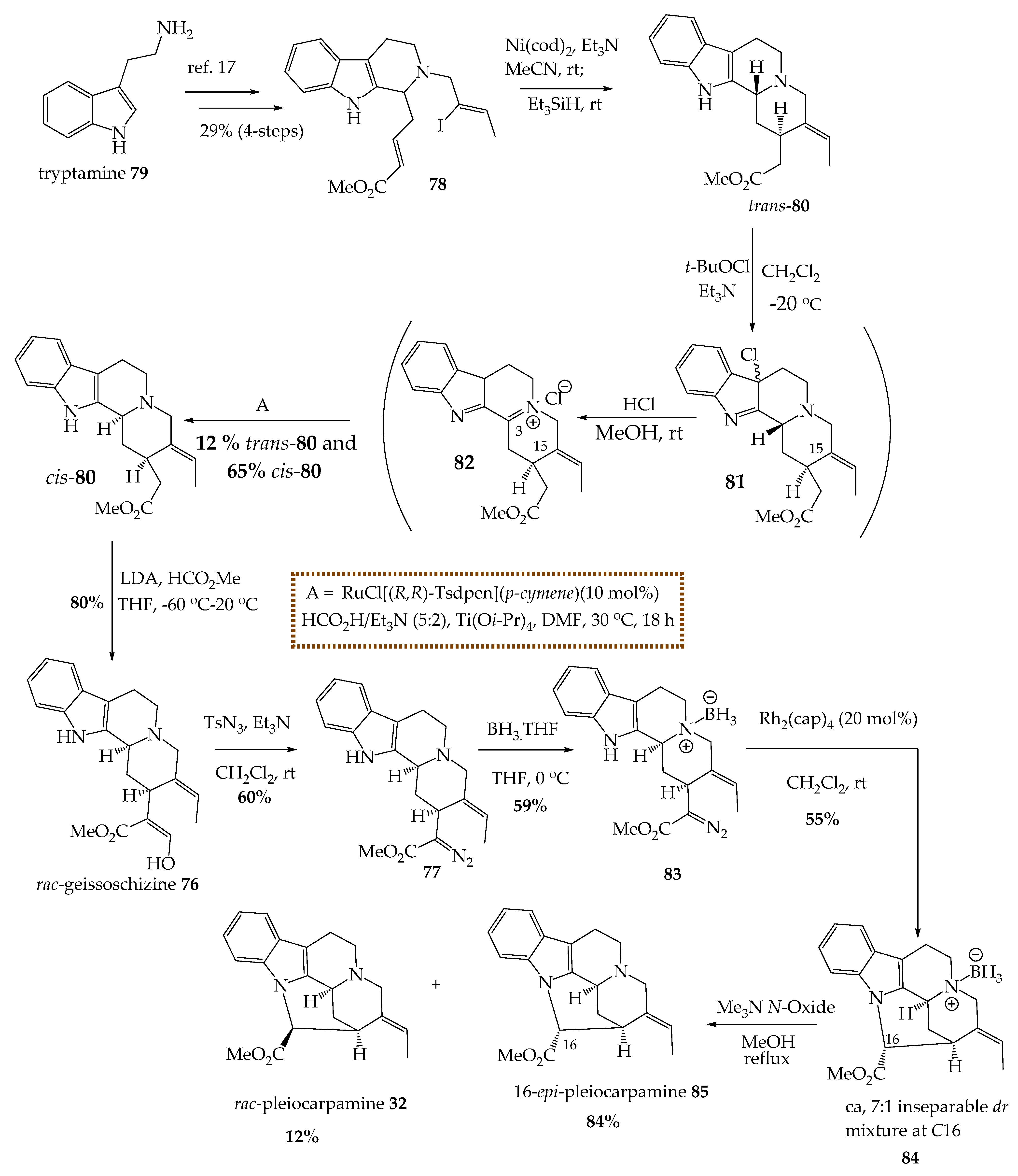 Molecules 26 03459 sch001 Molecules 26 03459 sch001