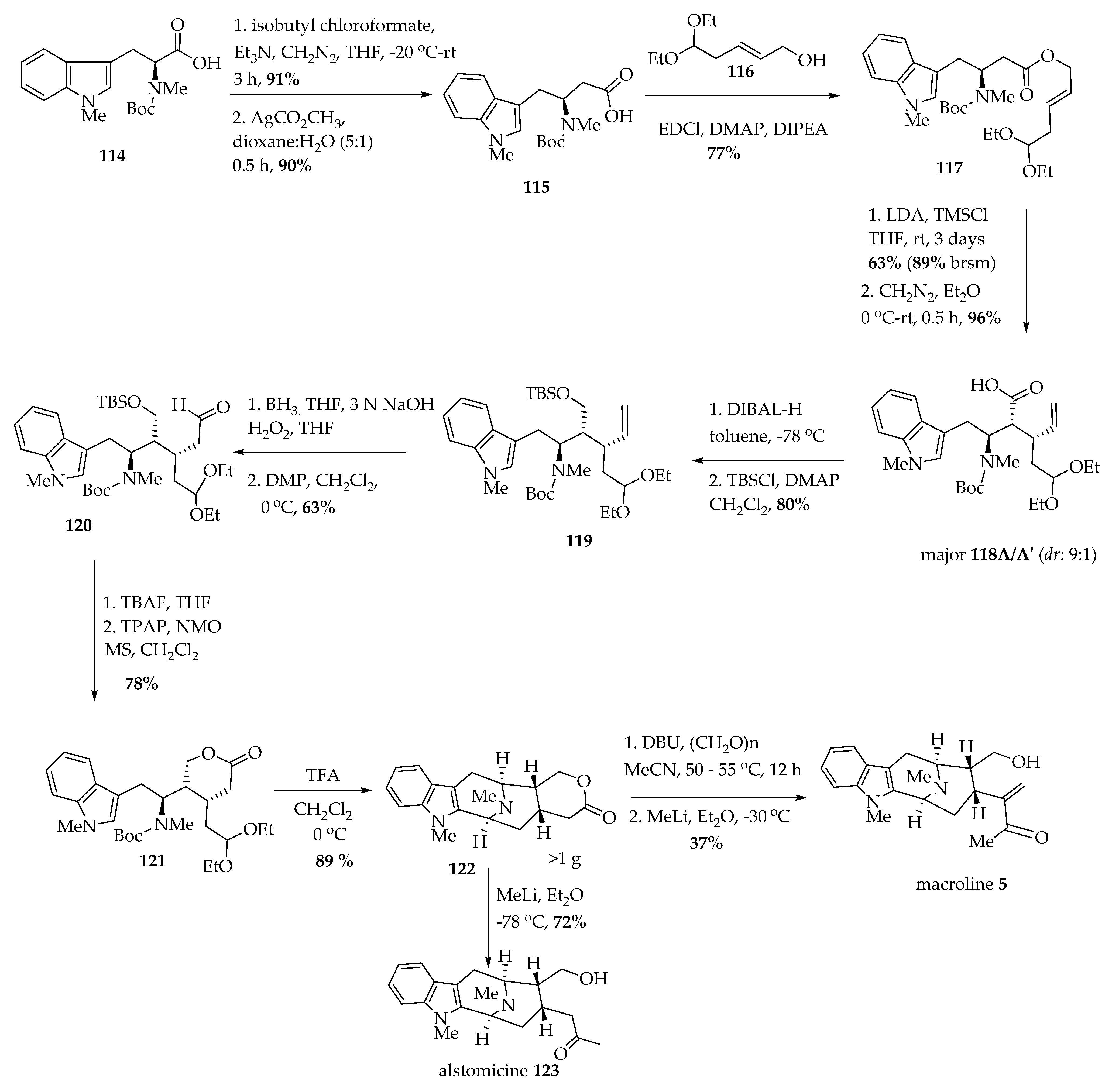 Molecules 26 03459 sch005 Molecules 26 03459 sch005