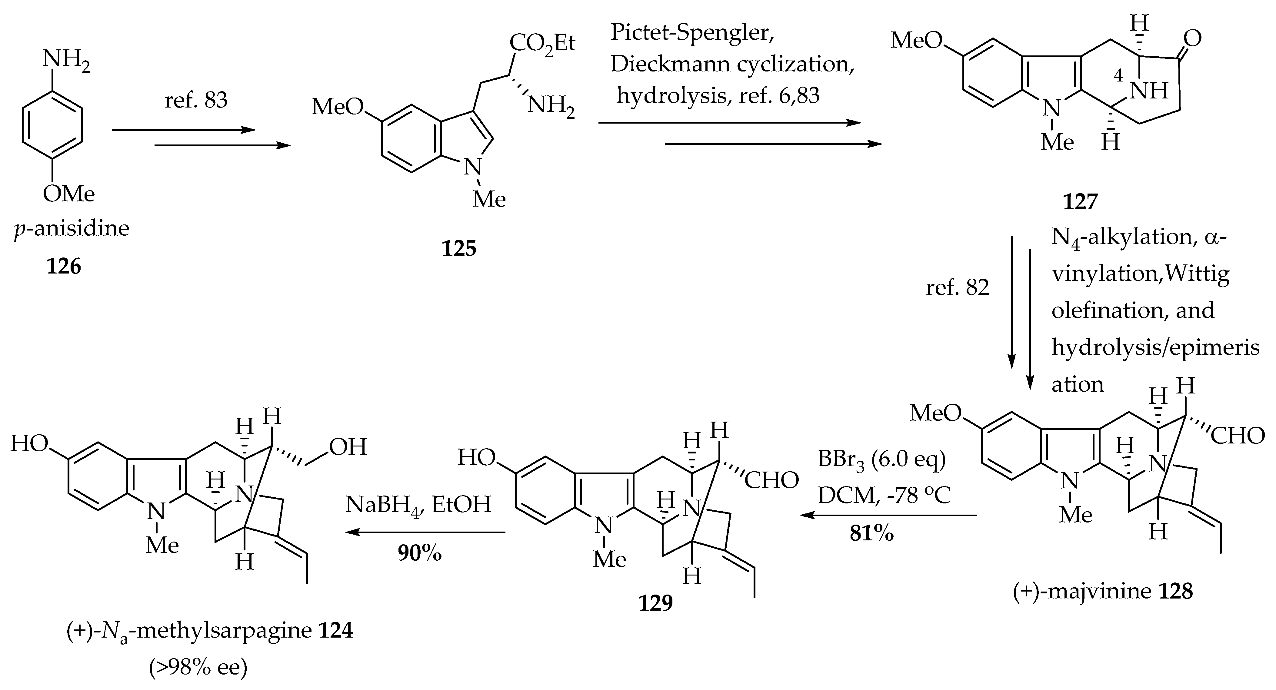 Molecules 26 03459 sch006 Molecules 26 03459 sch006