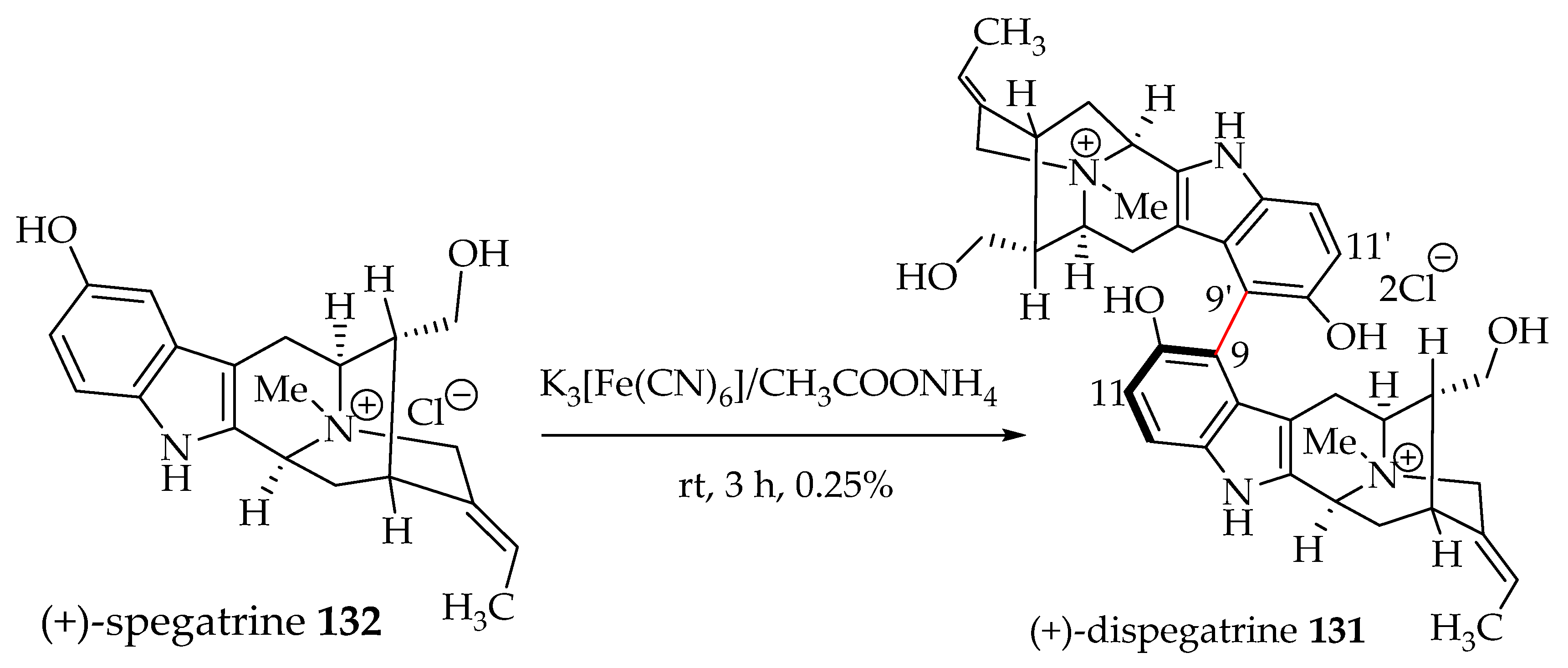 Molecules 26 03459 sch008 Molecules 26 03459 sch008