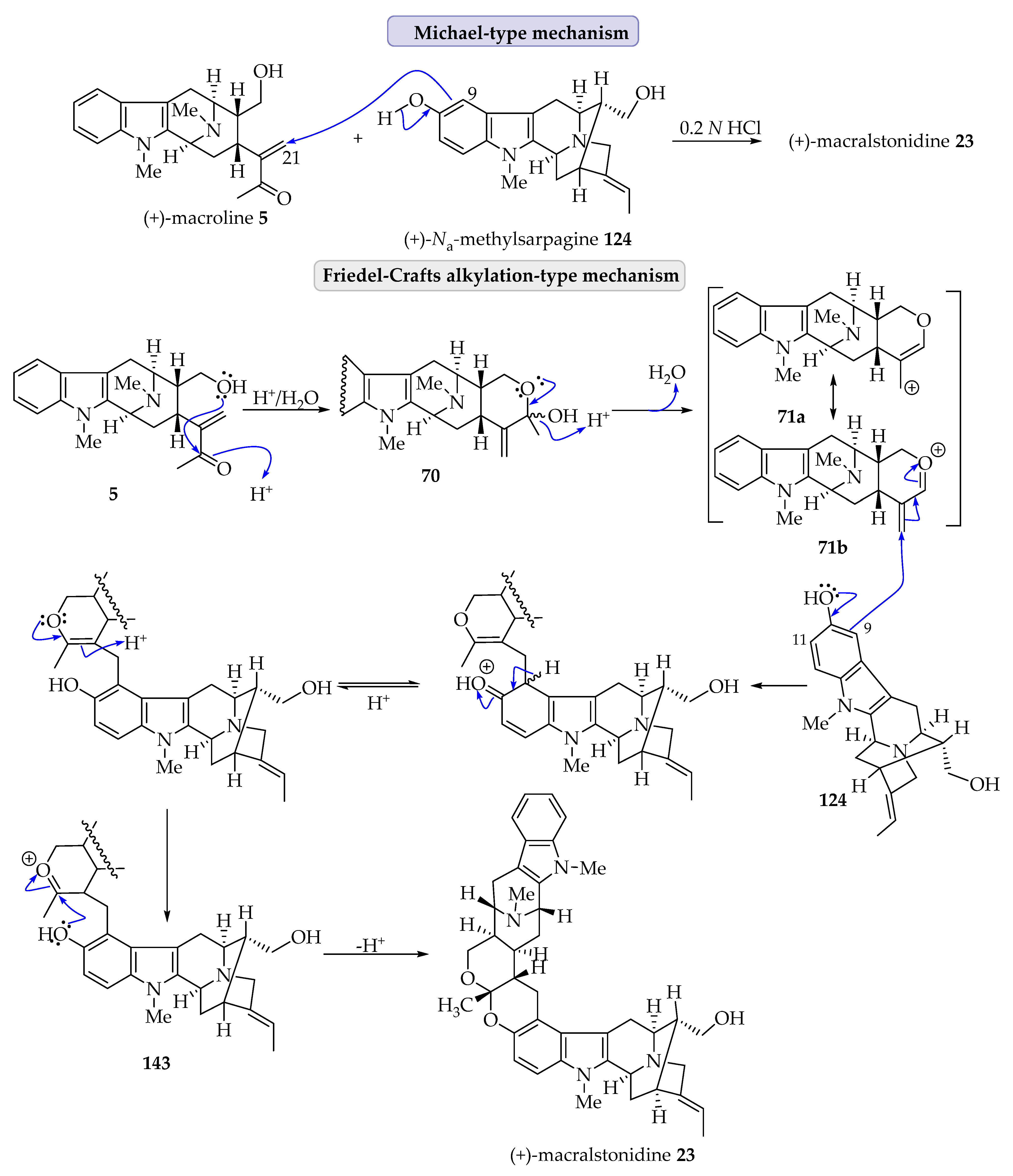 Molecules 26 03459 sch010 Molecules 26 03459 sch010