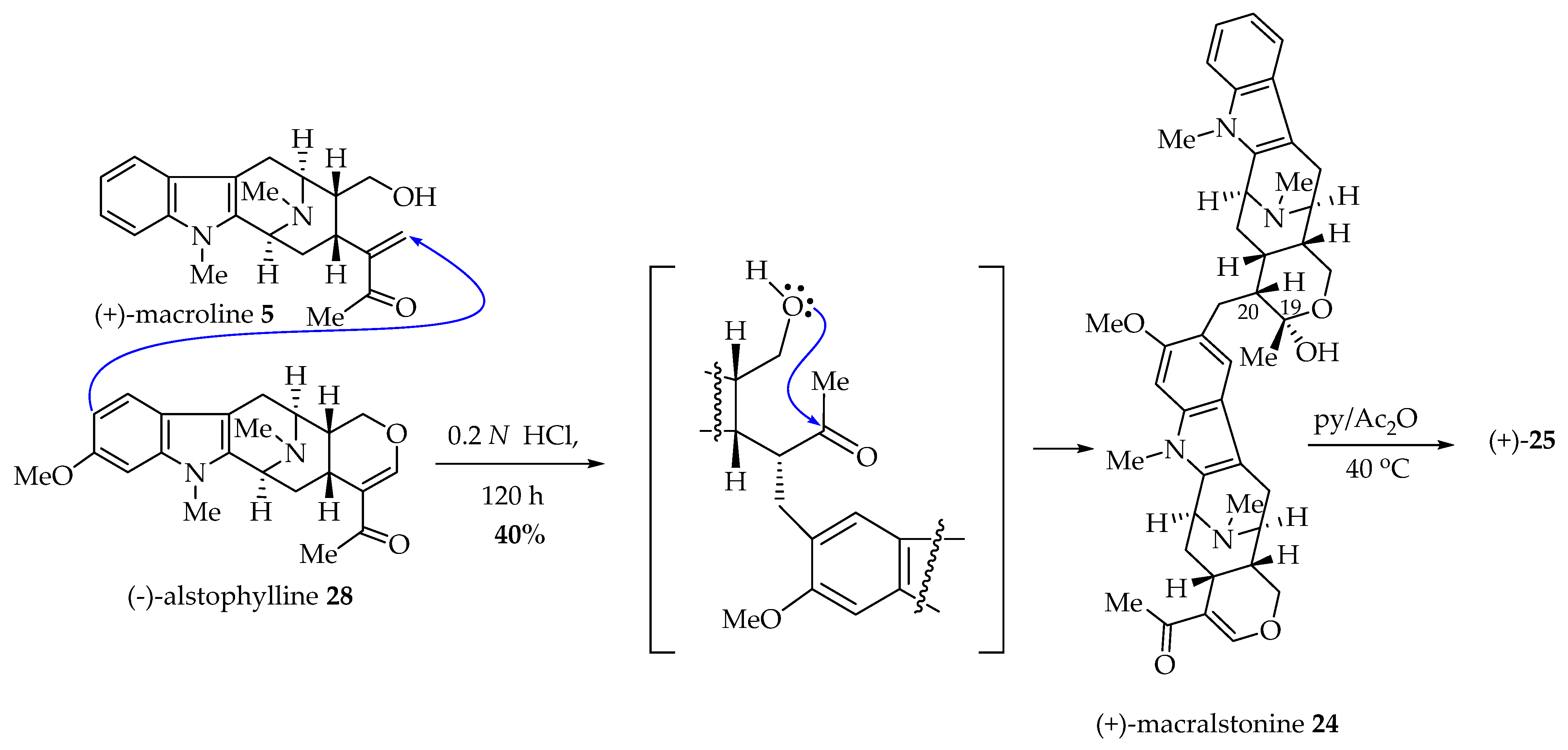 Molecules 26 03459 sch011 Molecules 26 03459 sch011