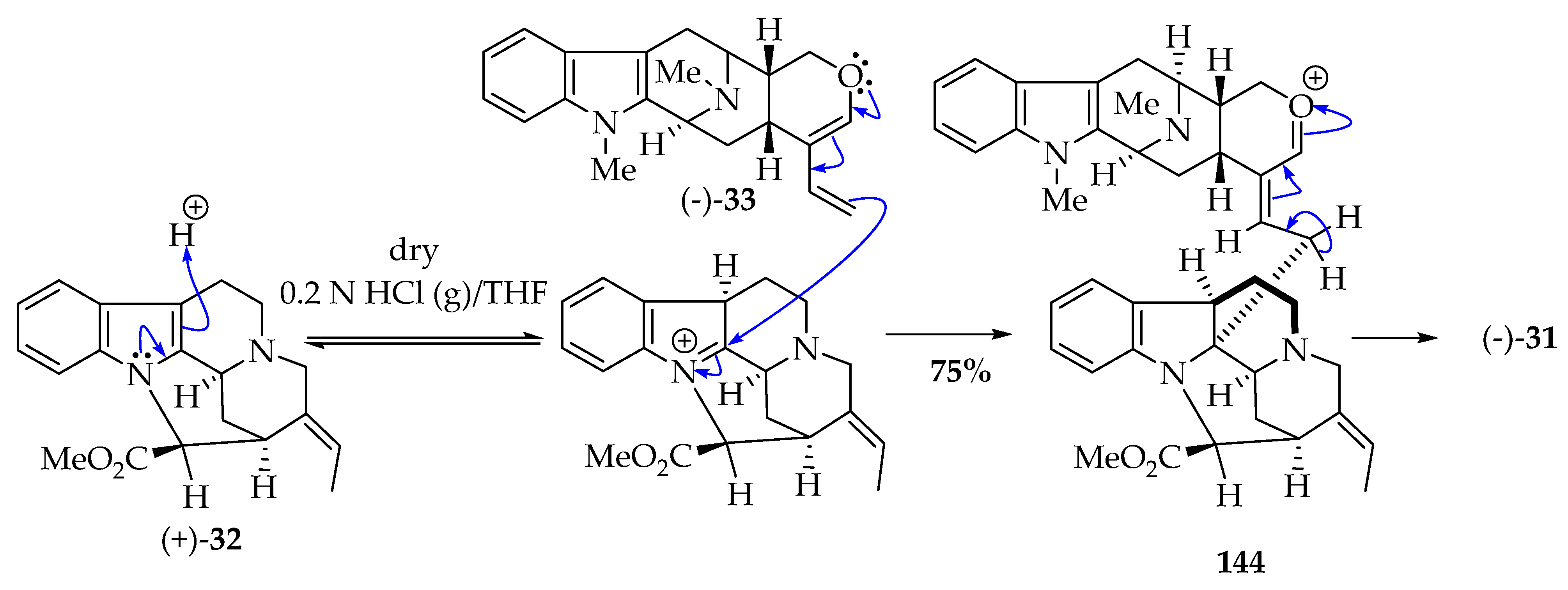 Molecules 26 03459 sch012 Molecules 26 03459 sch012