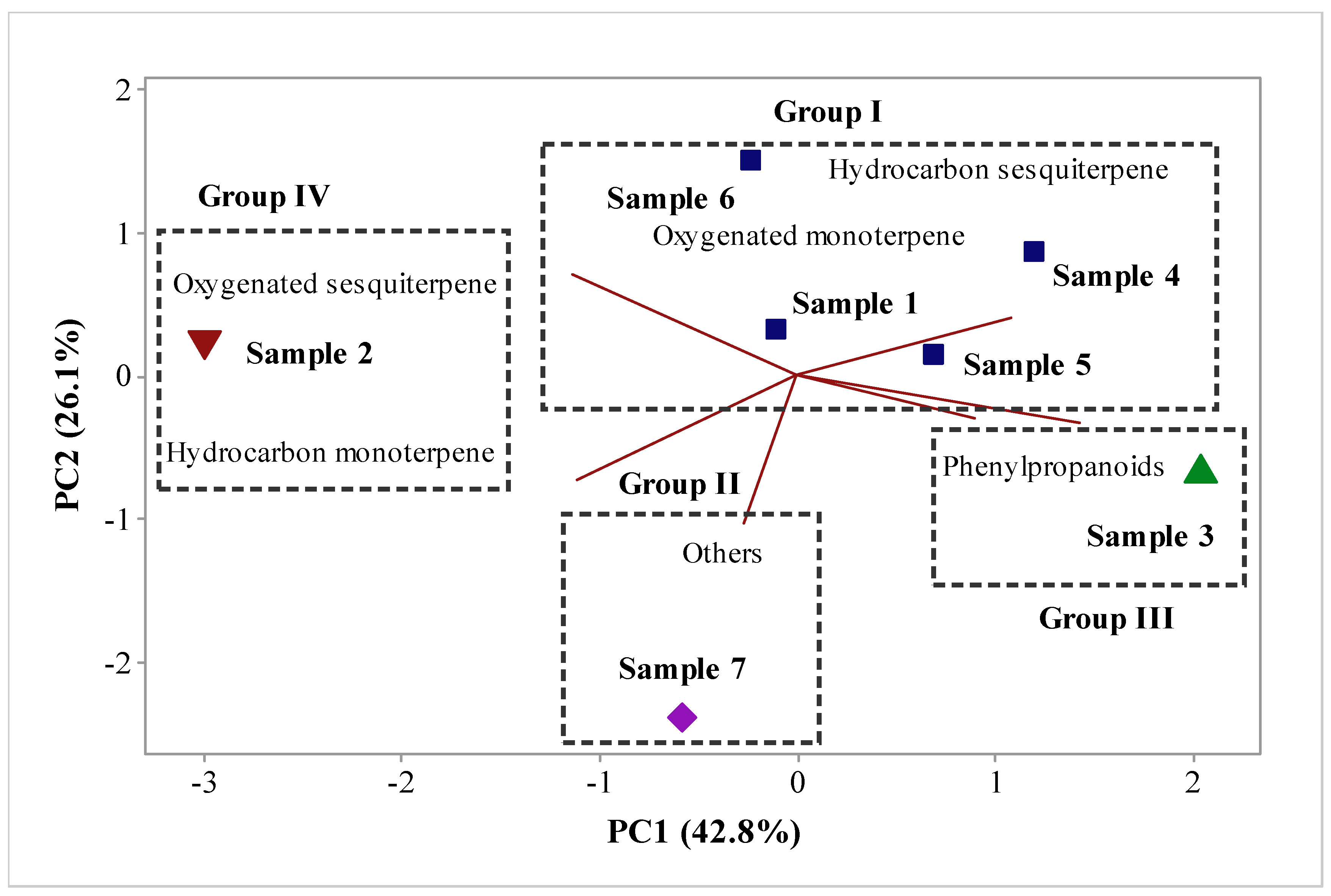 Molecules 26 03462 g001