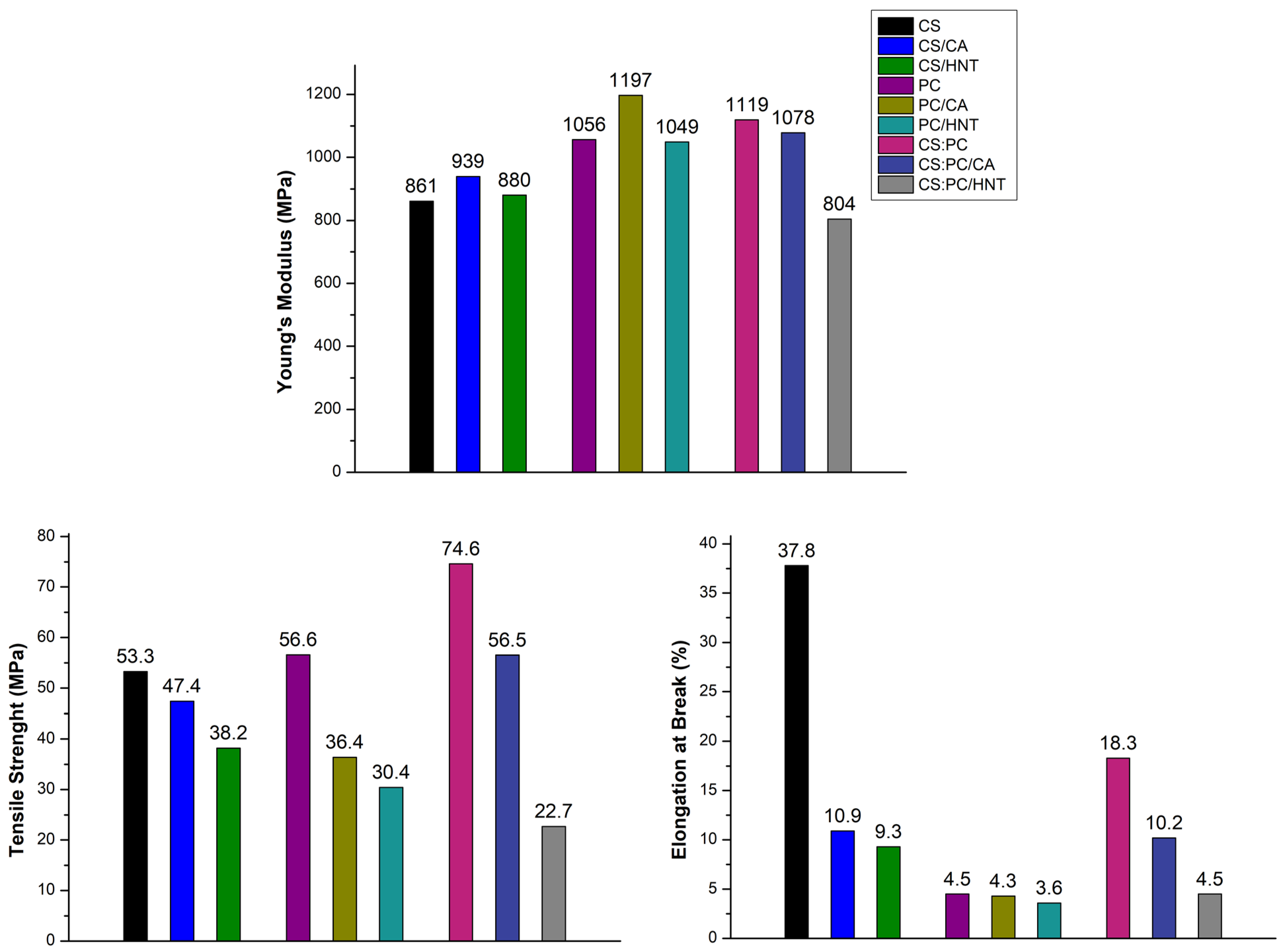 Molecules 26 03468 g002 Molecules 26 03468 g002