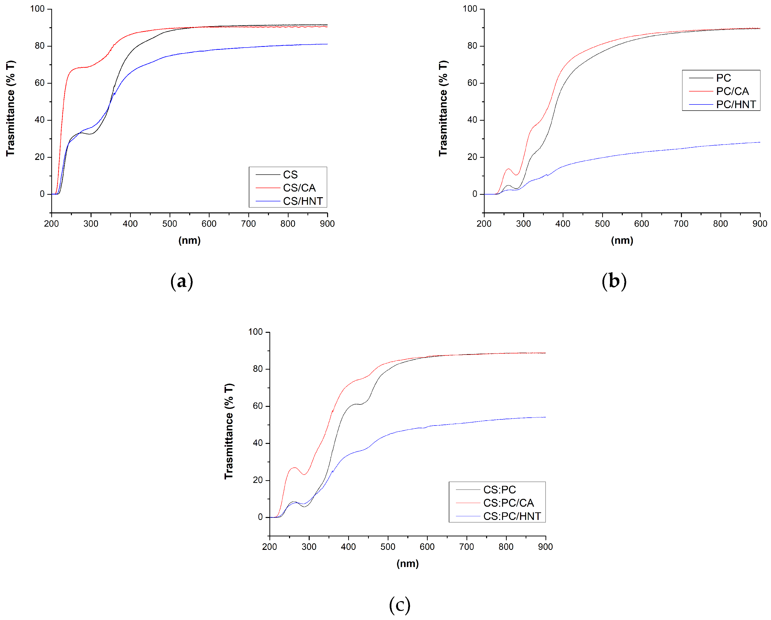 Molecules 26 03468 g003 Molecules 26 03468 g003