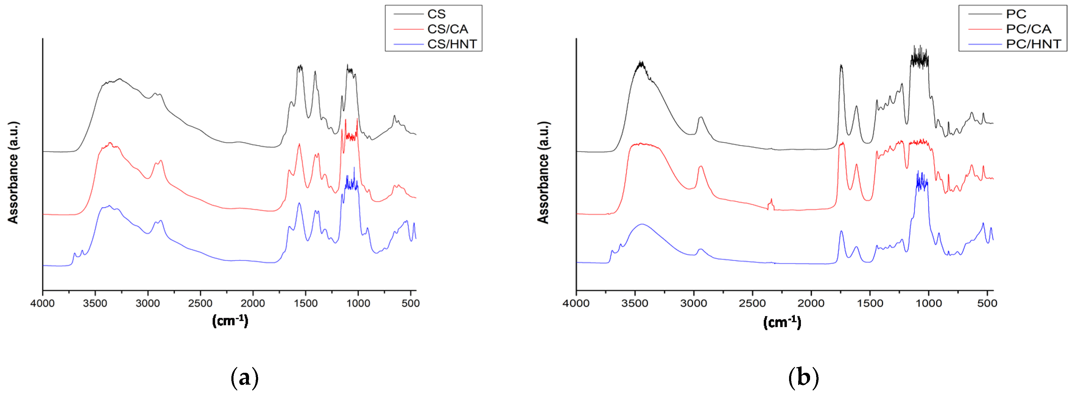 Molecules 26 03468 g004a Molecules 26 03468 g004a