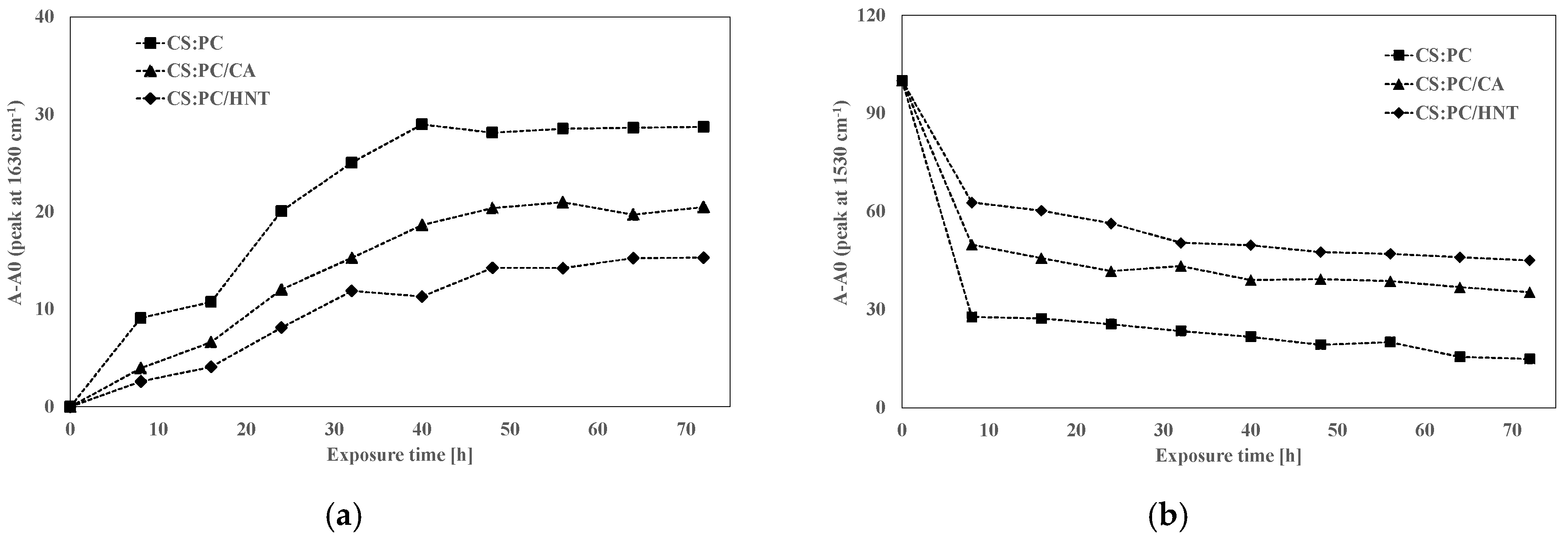 Molecules 26 03468 g006 Molecules 26 03468 g006