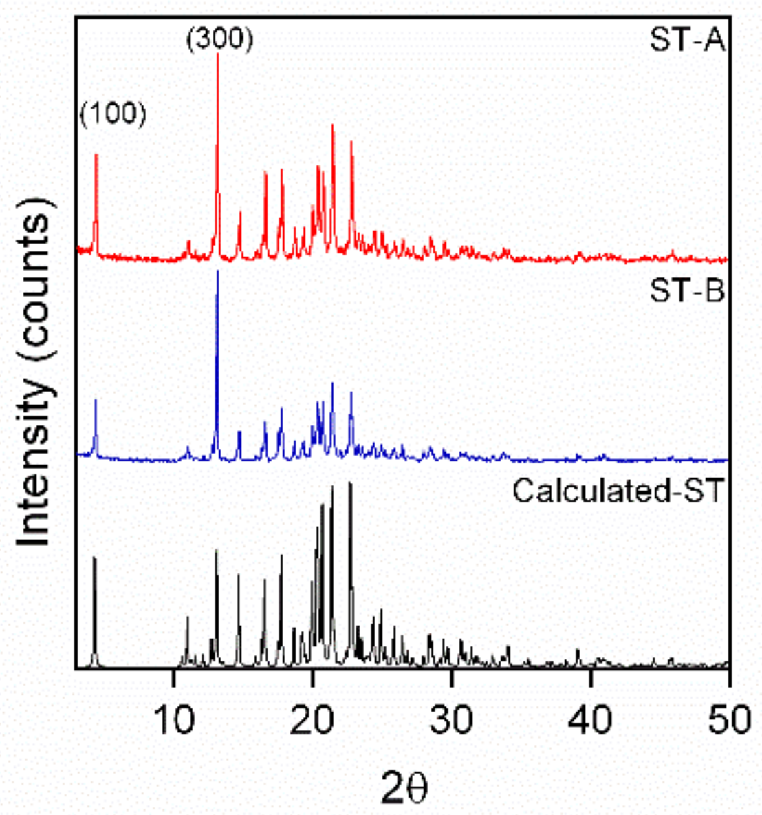 Molecules 26 03469 g003