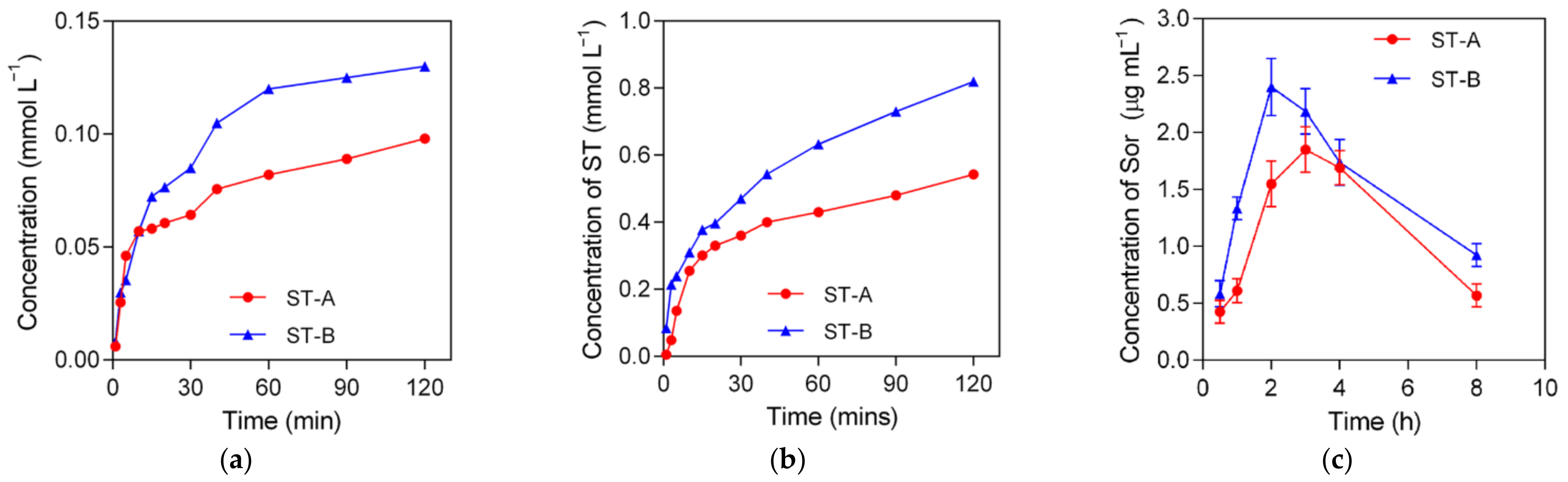Molecules 26 03469 g007
