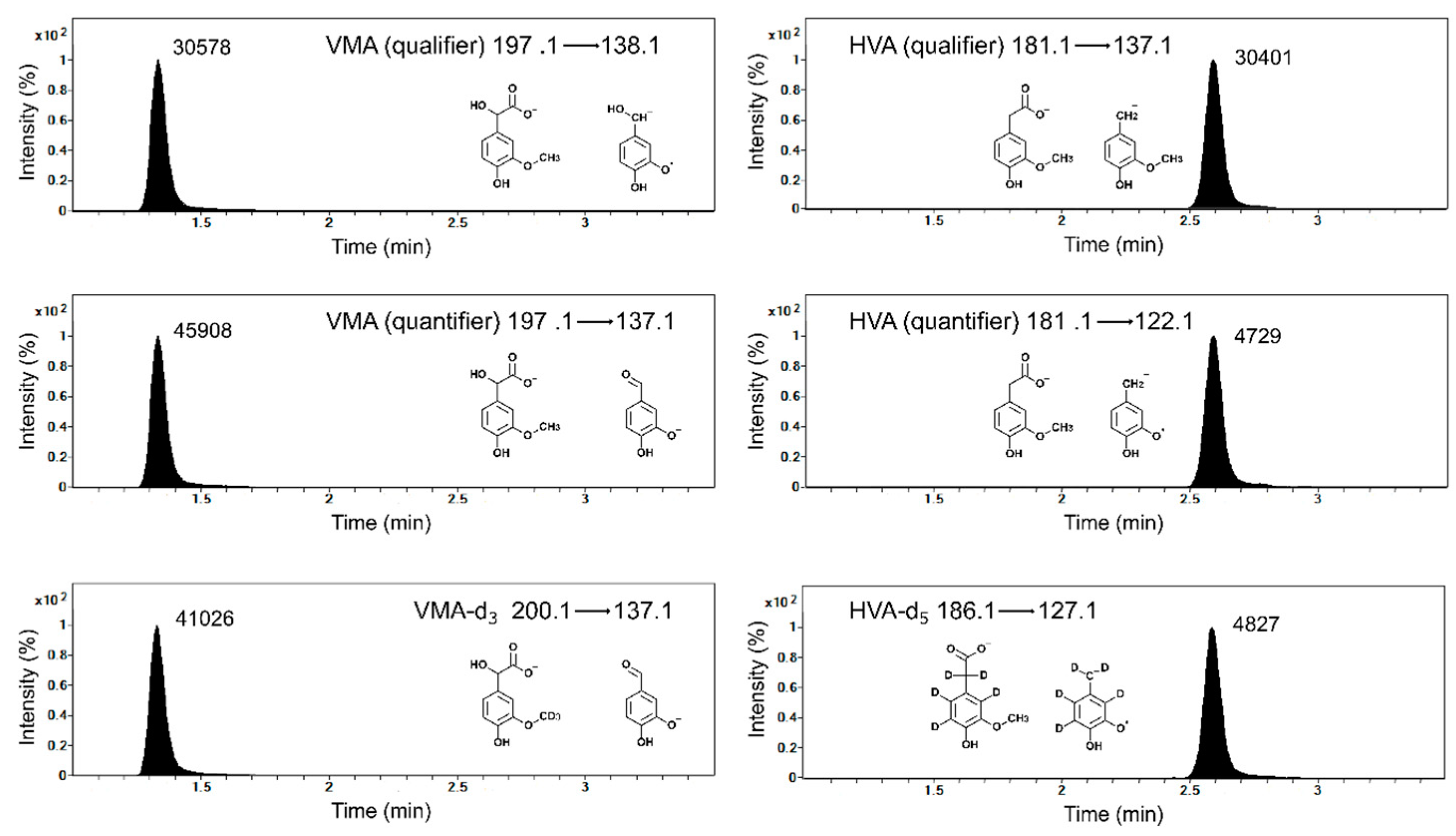 Molecules 26 03470 g002
