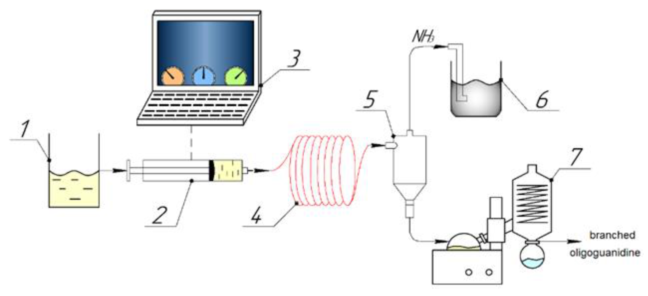 Molecules 26 03472 g001 Molecules 26 03472 g001