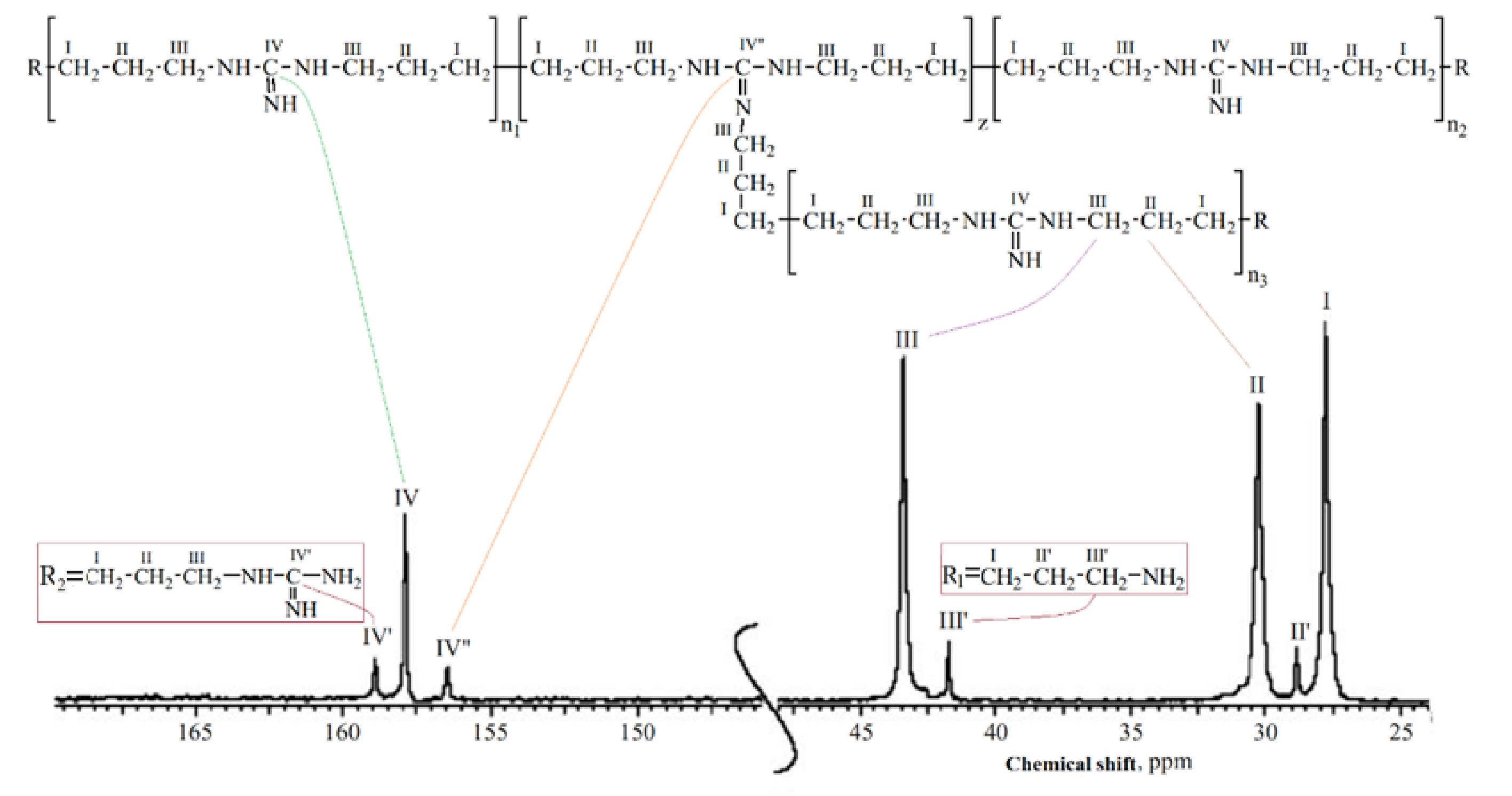 Molecules 26 03472 g002 Molecules 26 03472 g002