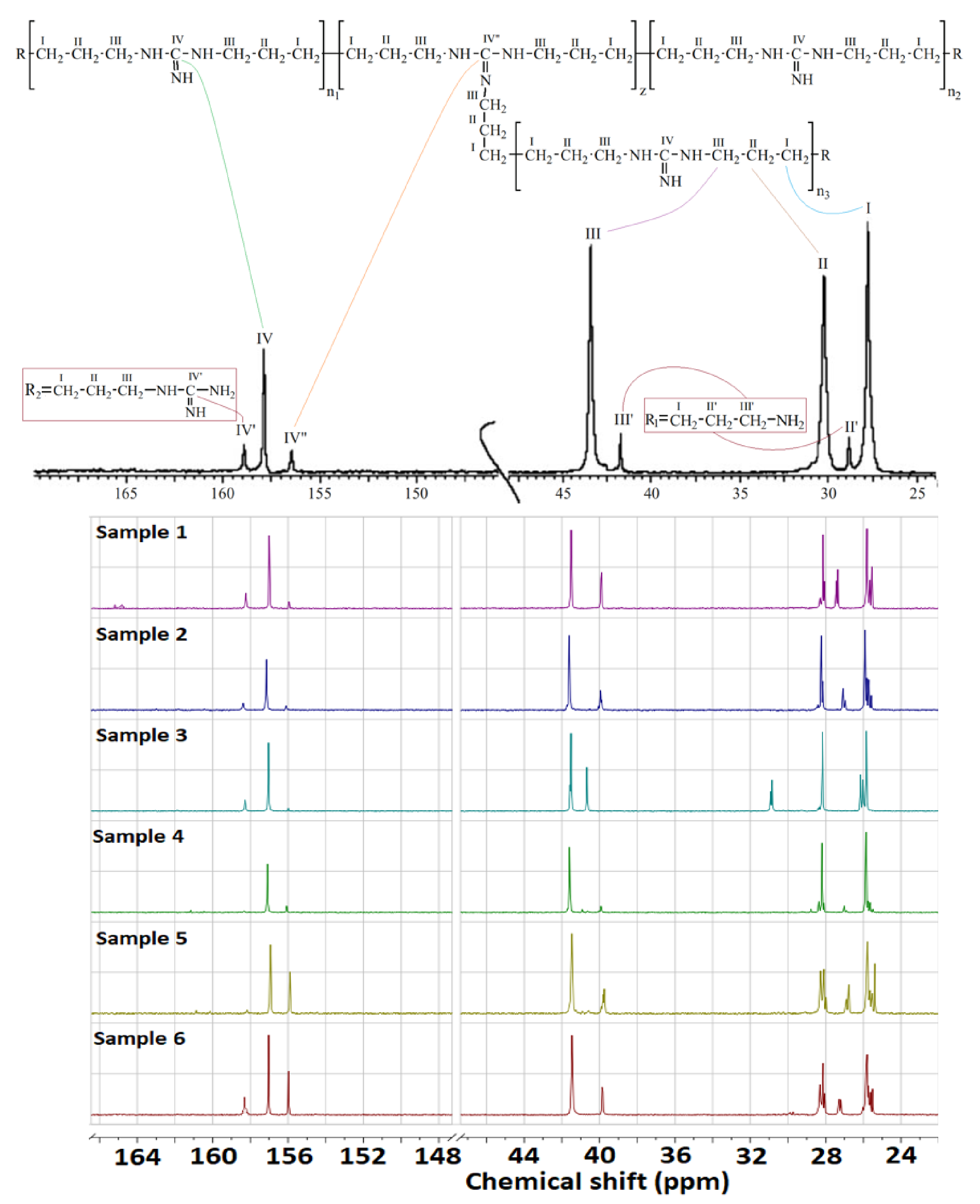 Molecules 26 03472 g003 Molecules 26 03472 g003