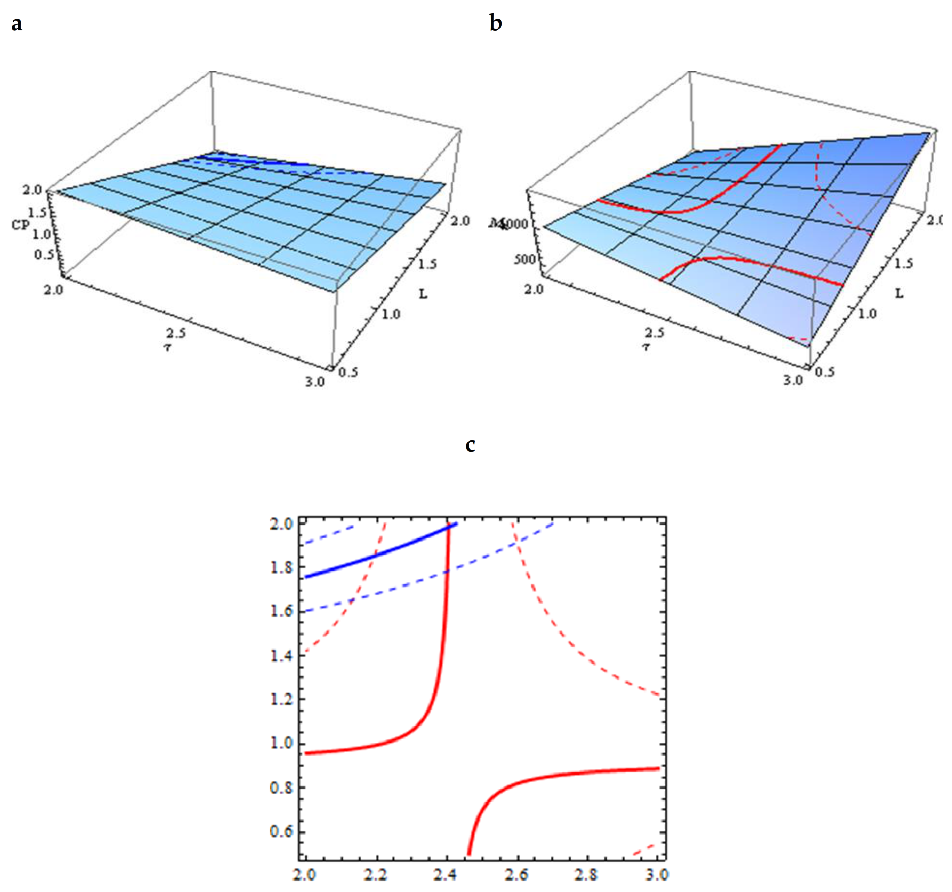 Molecules 26 03472 g004 Molecules 26 03472 g004