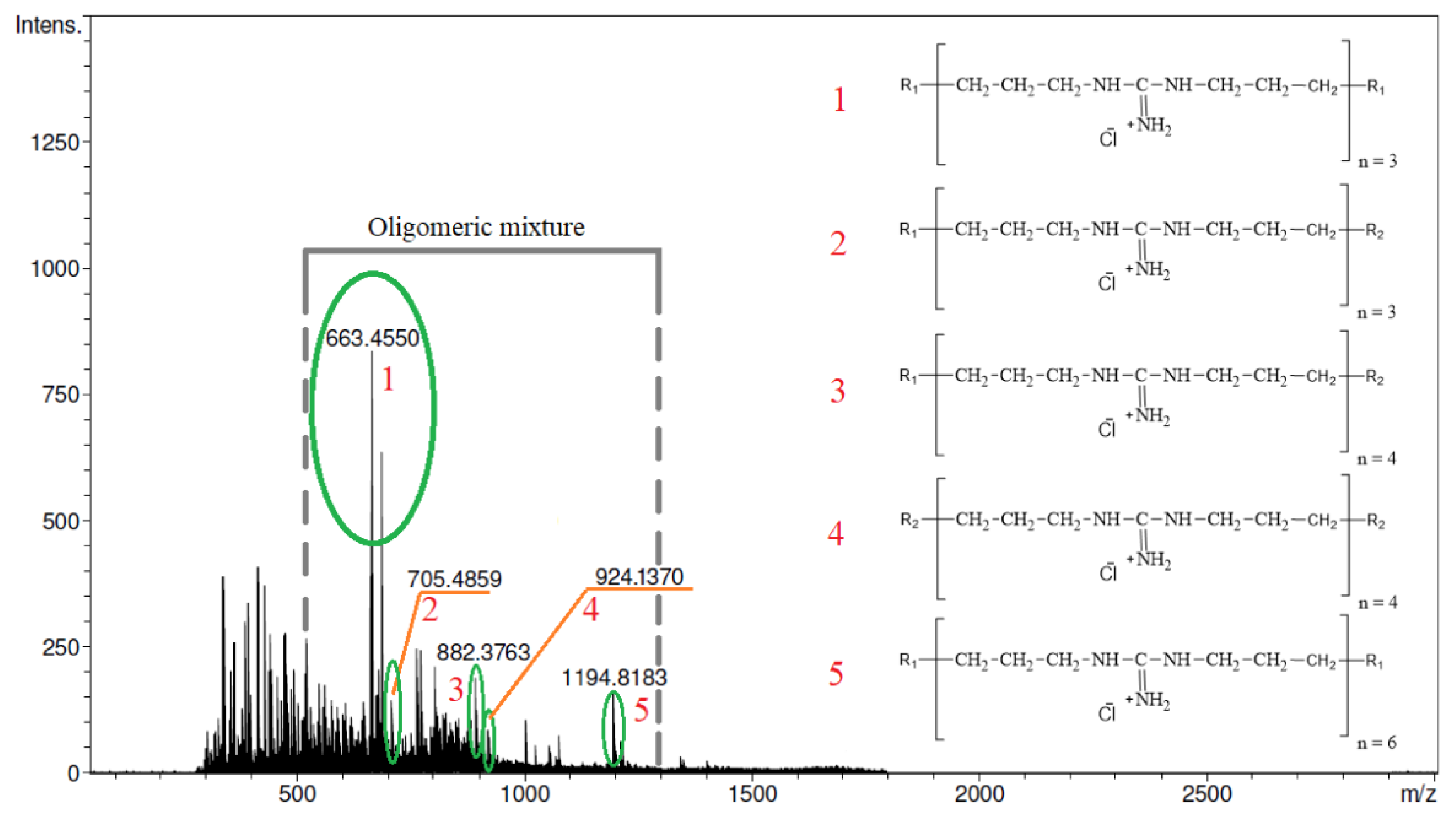 Molecules 26 03472 g006 Molecules 26 03472 g006