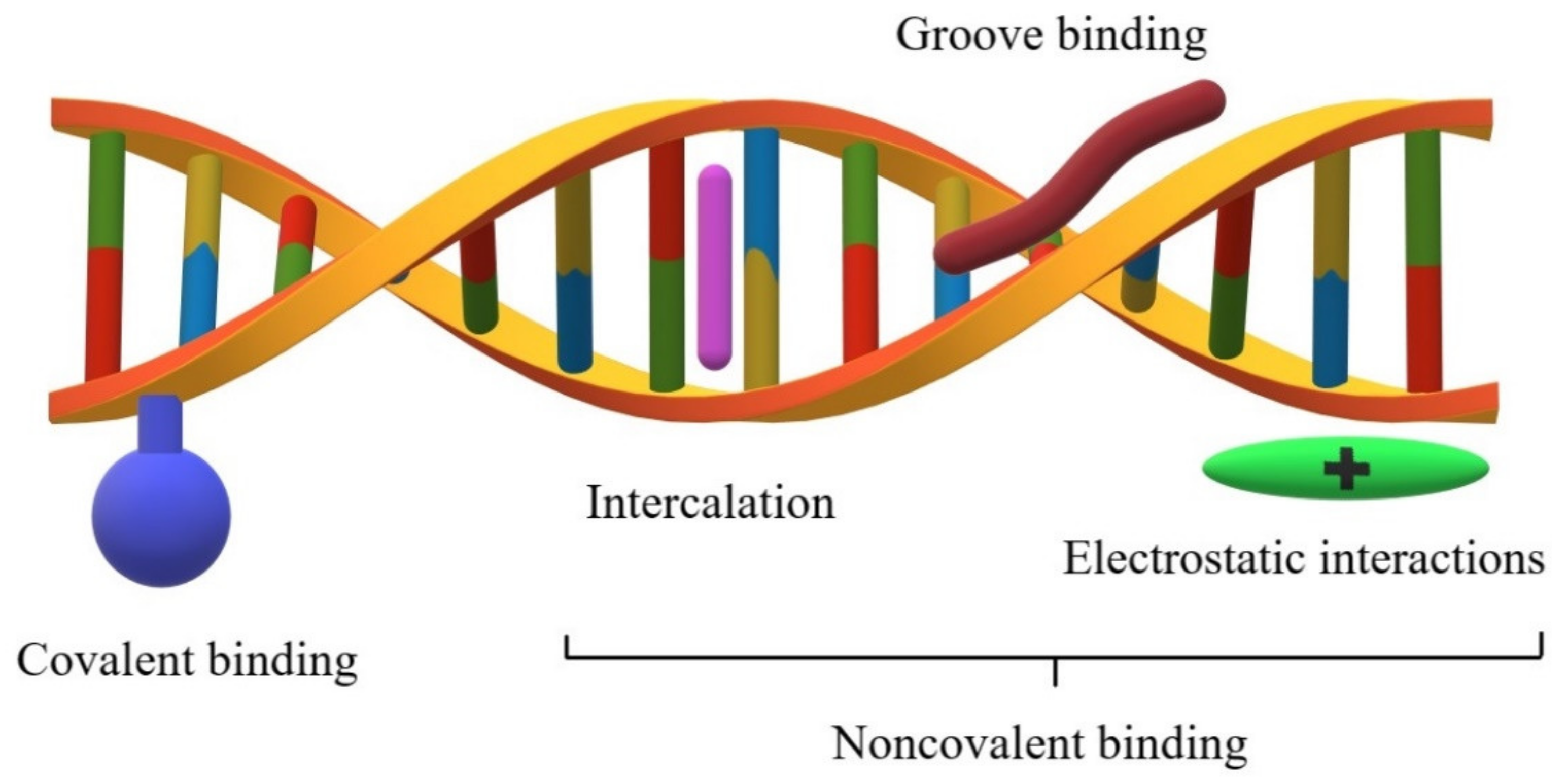 Molecules 26 03478 g001 Molecules 26 03478 g001